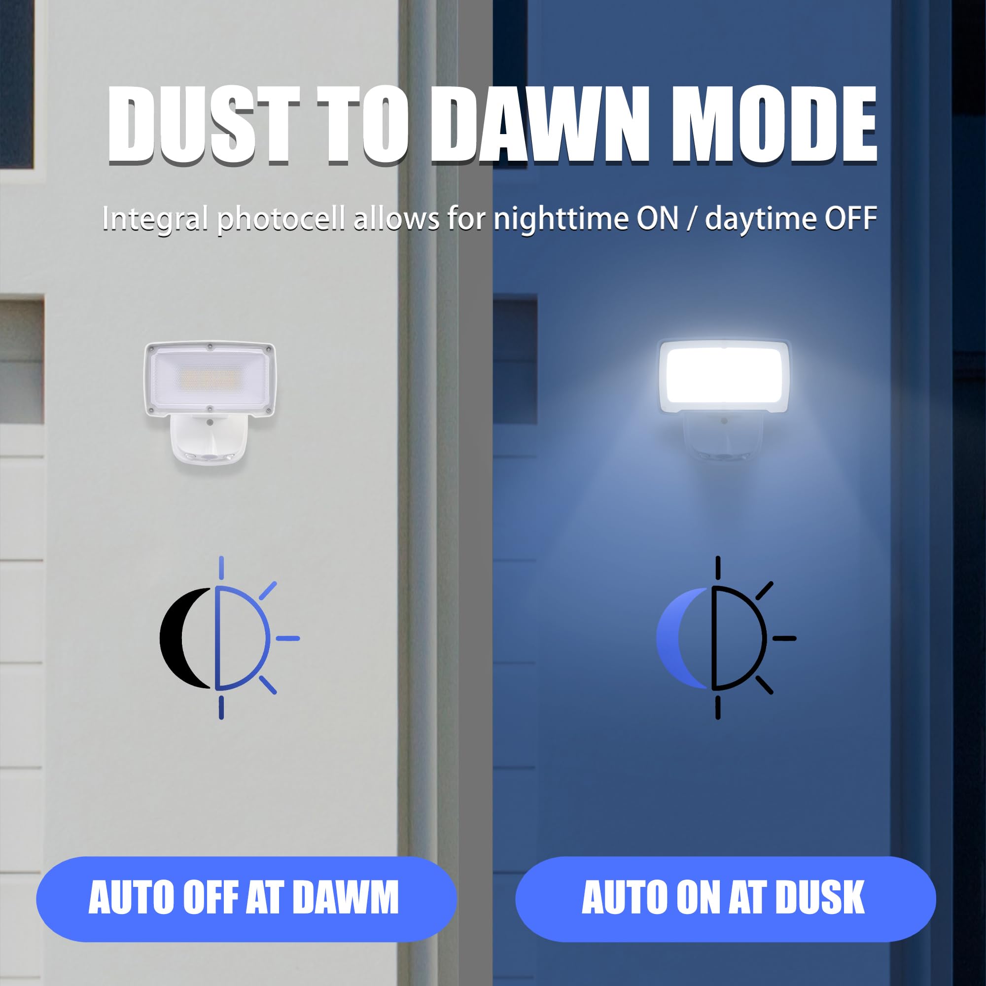 AWSENS 26W LED Flood Light Fixture, Dusk to Dawn Control, Water Resistant, 1-Pack, White, Model SL2181D-WH