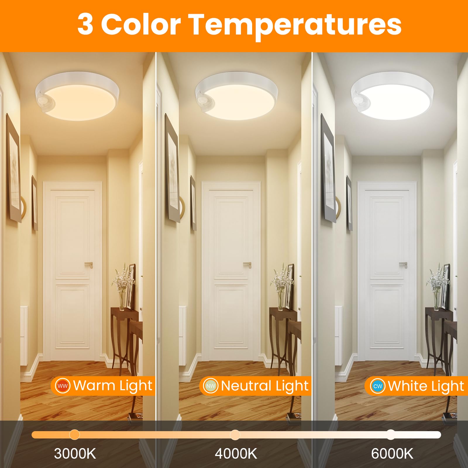 DEEPLITE Motion Sensor Ceiling Light, Rechargeable, 5500K, 8000mAh, 7.8in, White, Model CL-01, Wireless for Closet, Bathroom,