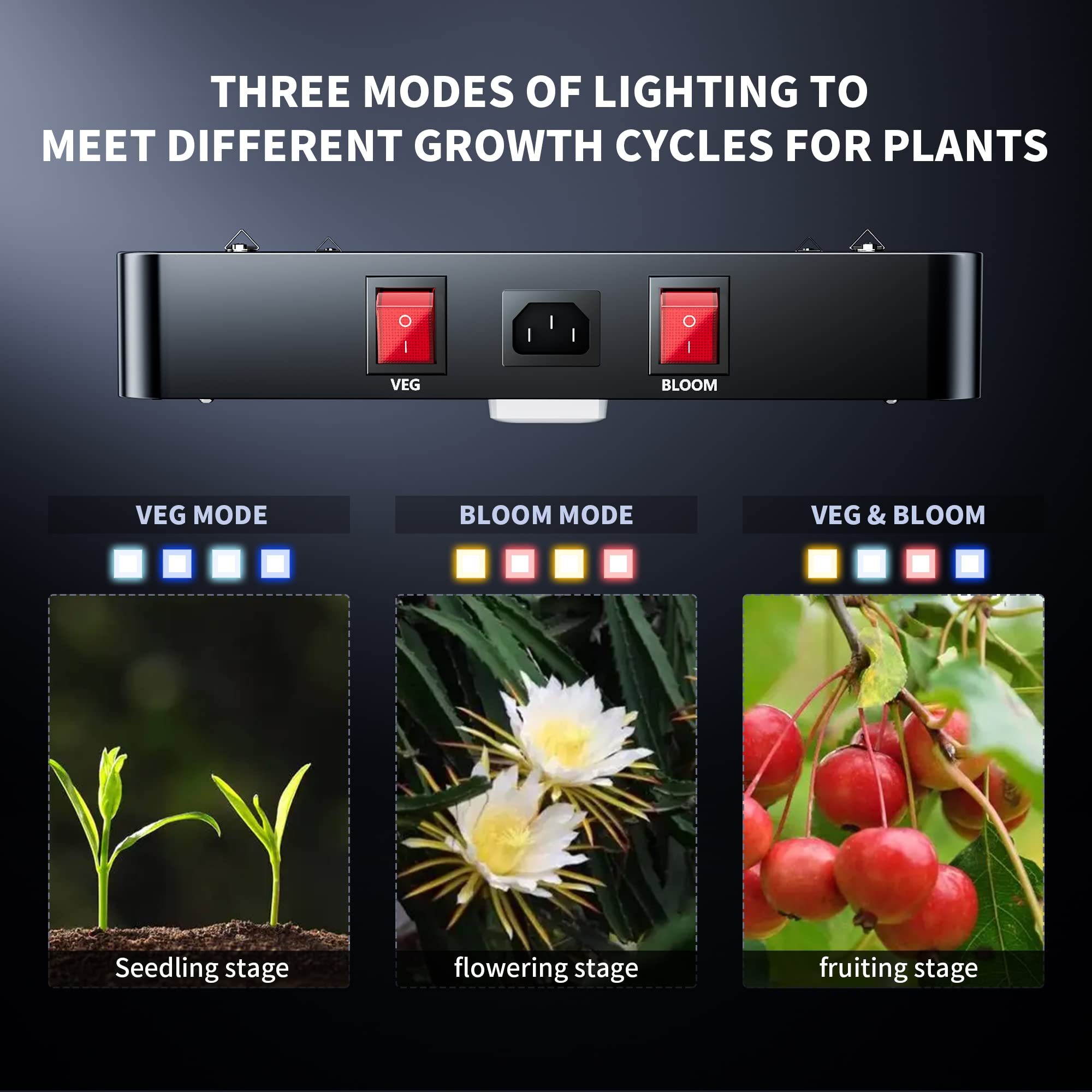 BESTVA 2000W LED Grow Light - Full Spectrum Hydroponic Lamp for Indoor Plants, Black, Model DC-2000W, High Yield Diodes