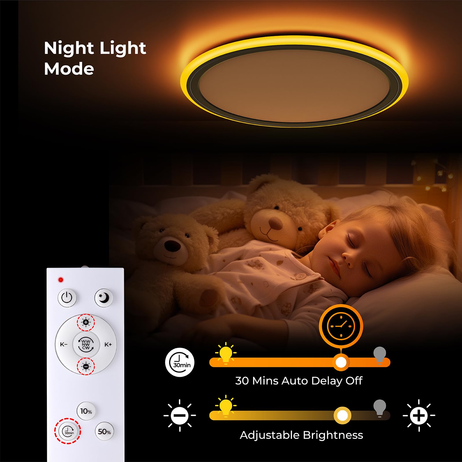 Blnan 13In Led Flush Mount Ceiling Light Fixture With Remote Control, Dimmable Night Light 2000K, 3000K-6500K 24W Wired Low Prof