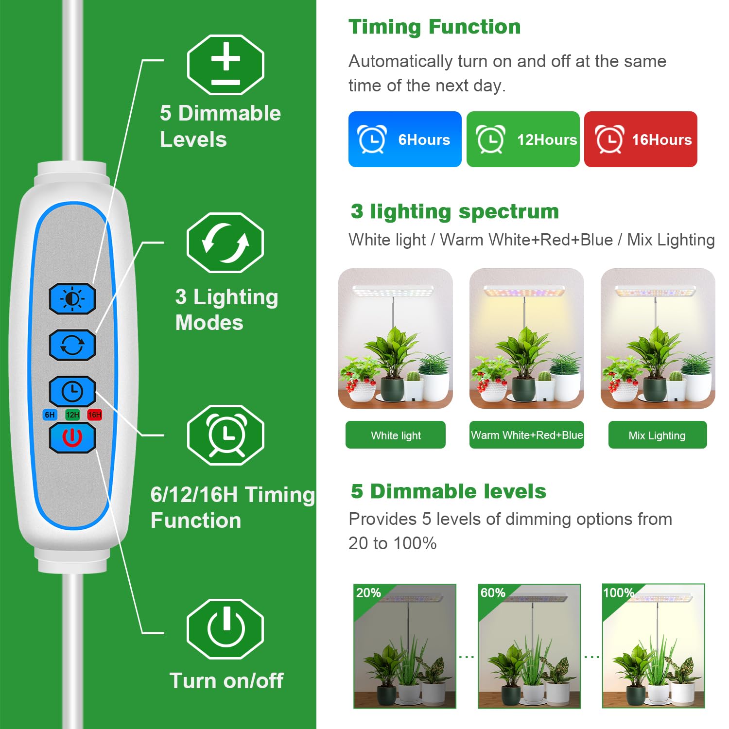 Wiaxulay 78 LEDs Plant Grow Light, Full Spectrum, Adjustable Height, 2 Pack, White, Auto Timer, 3 Modes, 5 Dimmable Levels, Model BL-J10