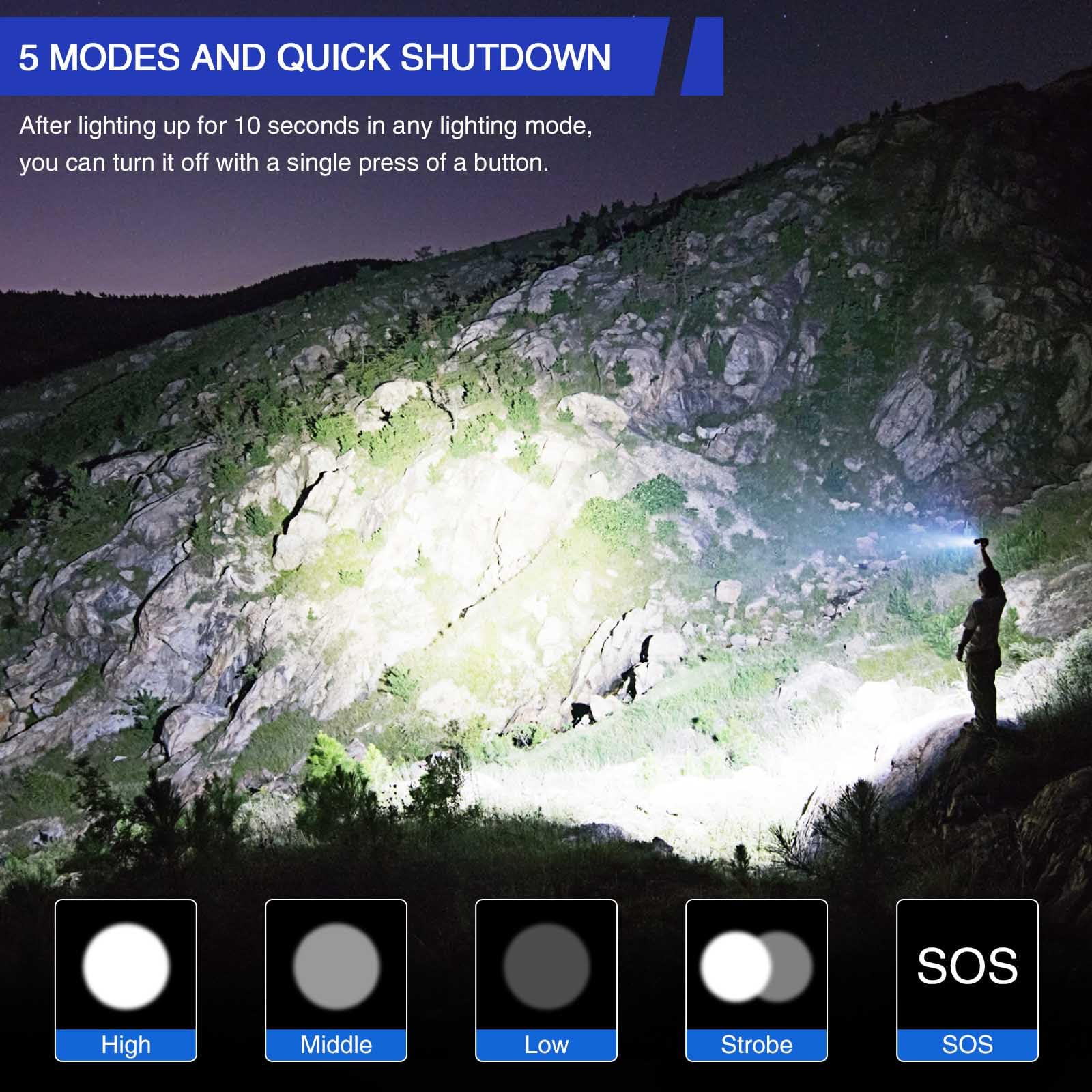 Jay-Park Rechargeable Flashlights 1000000 Lumen, Led Flashlight With Digital Power Display And Zoomable, Flashlights High Lumen Super Bright Long Distance For Camping, Bushcraft, Outdoor