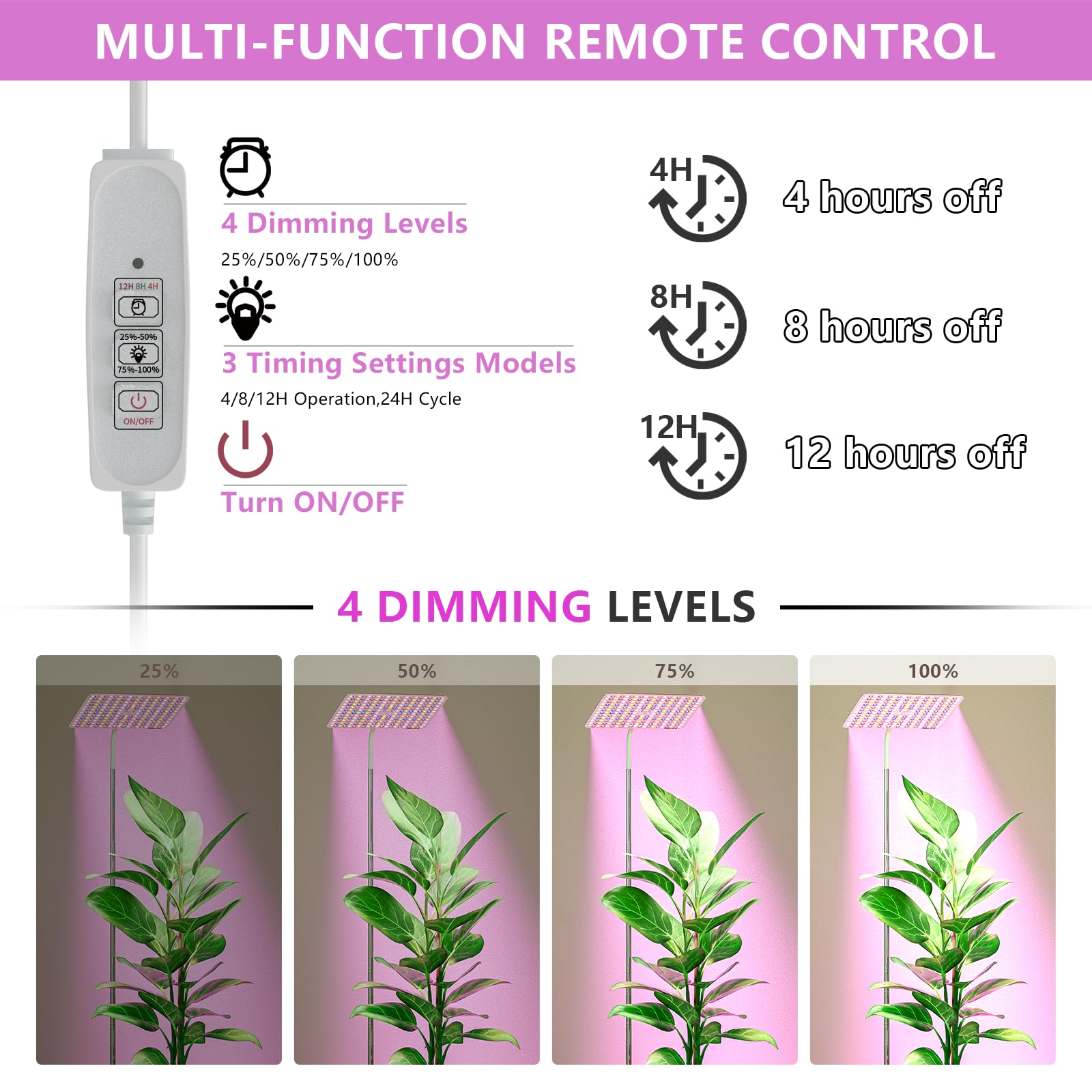 BESTVA 48W Grow Lights for Indoor Plants with Stand, Full Spectrum LED Plant Light for Indoor Plants,12-59 Inches Height Adjusta