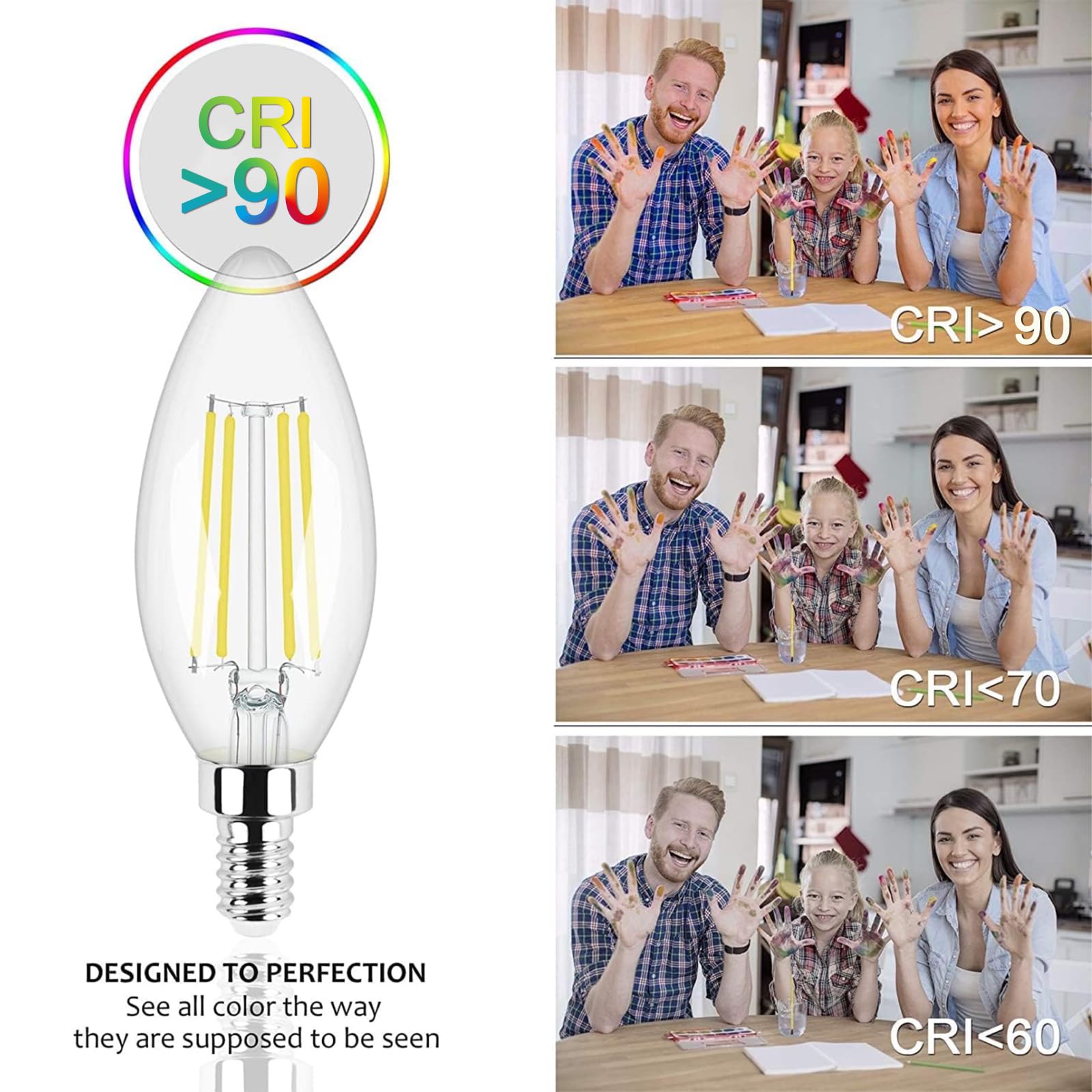 Honesorn LED Candelabra Bulb 5000K Daylight Dimmable 60W Equivalent Glass Pack of 6