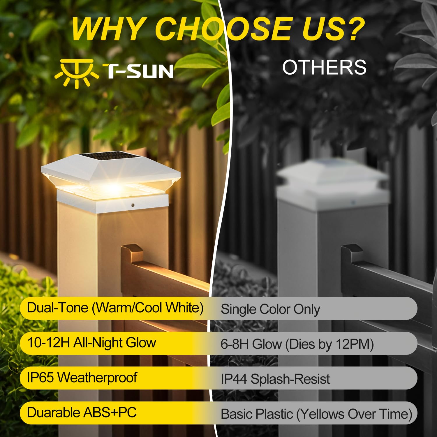 T-Sun Bright Solar Post Cap Lights 6 Pack - Outdoor Waterproof Solar Powered Deck Fence Post Lights For Wooden (4X4/6X6) & Vinyl