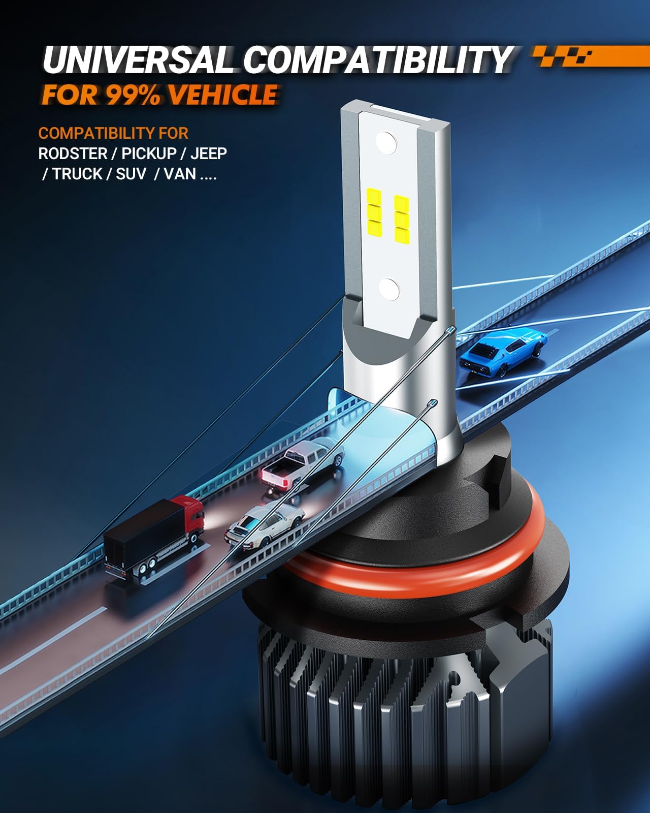 SEALIGHT S1 9007 Bulbs, 32000LM Super Bright, 6000K Cool White, HB5/9007, Aluminum, Waterproof, Pack of 2