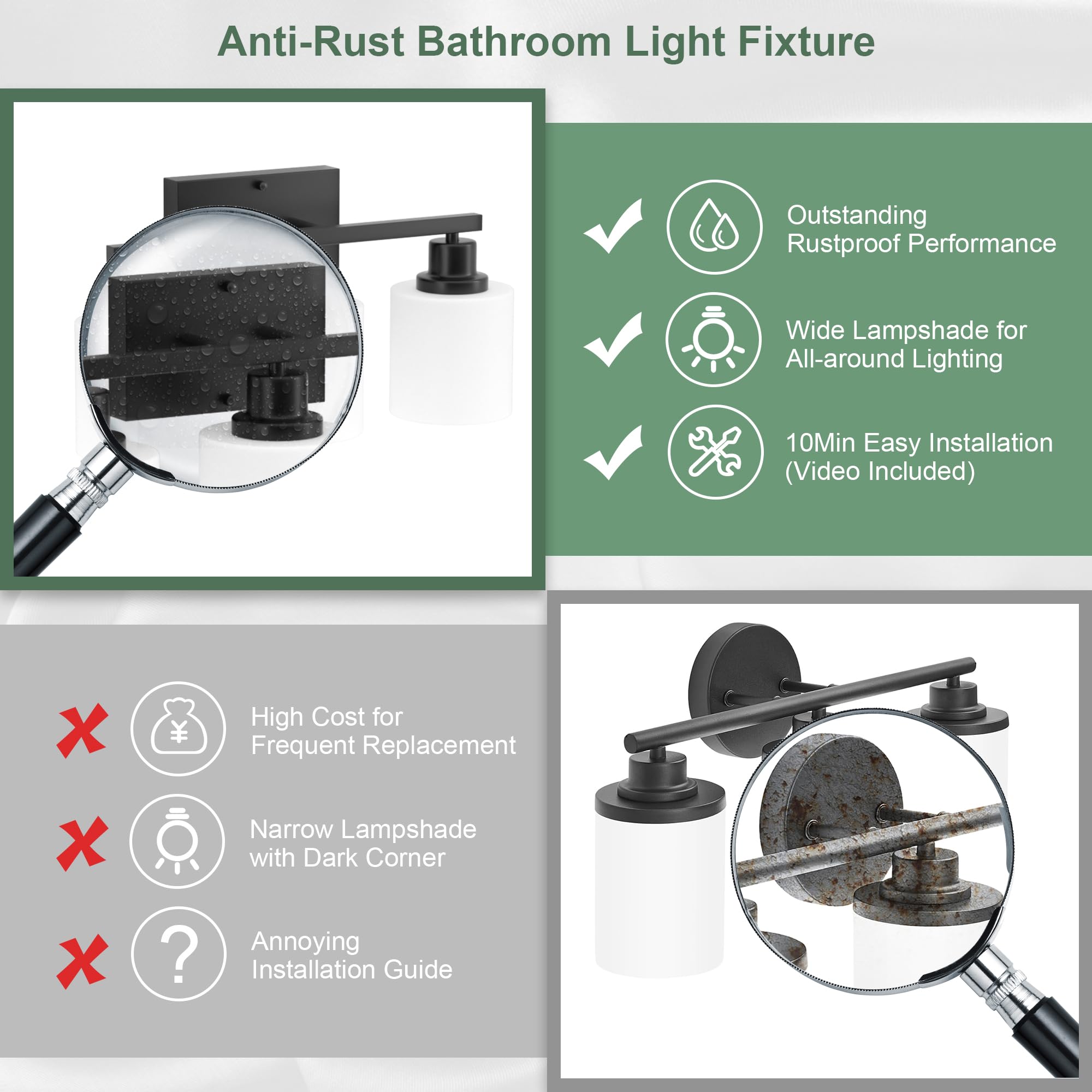 Dekang Black 3-Light Bathroom Vanity Light Fixture, Anti-Rust Wall Sconce With Milky White Shades