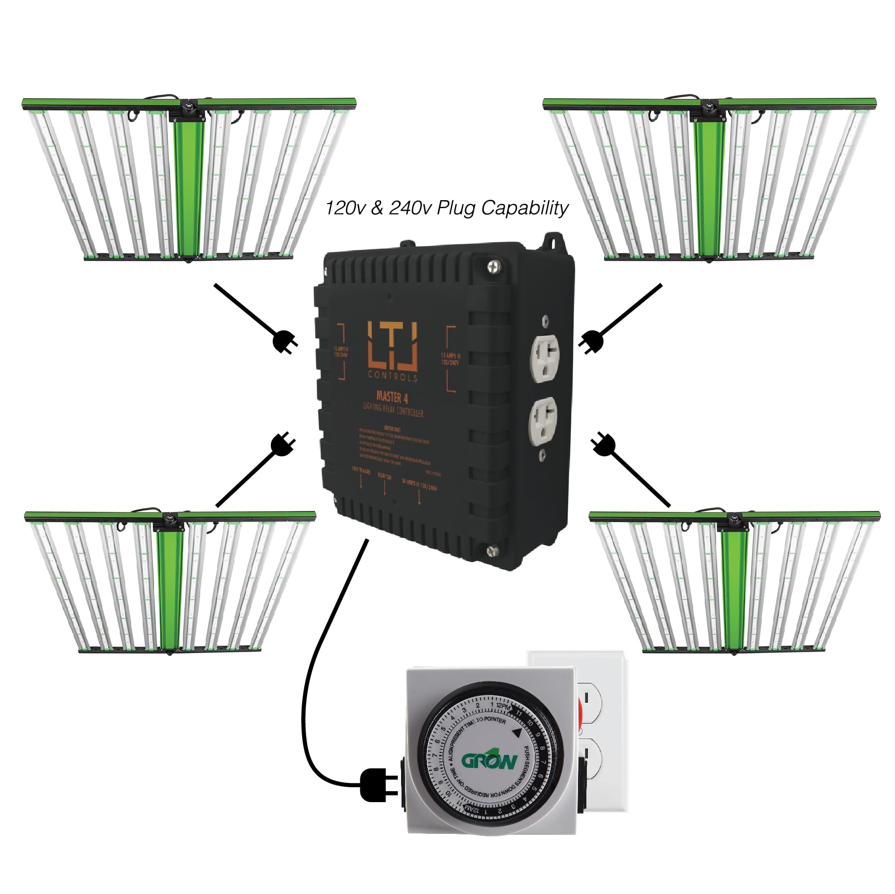 LTL Controls LTL Master 4 Lighting Relay Controls, 4 Grow Light Controller, 120V/240V, Black, Model 270004