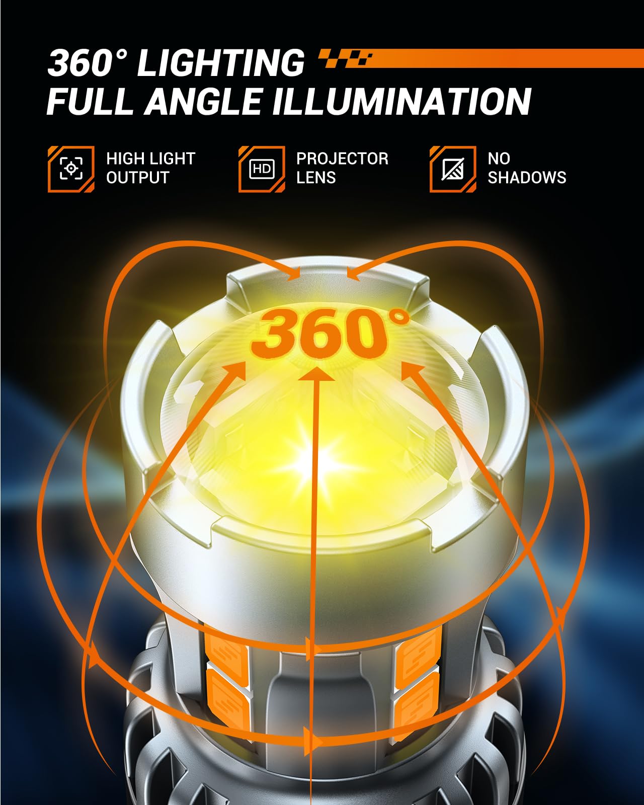 SEALIGHT 3157 LED Bulb Amber Turn Signal Light, 3156/3157 Size, J5 Model, 2PCs
