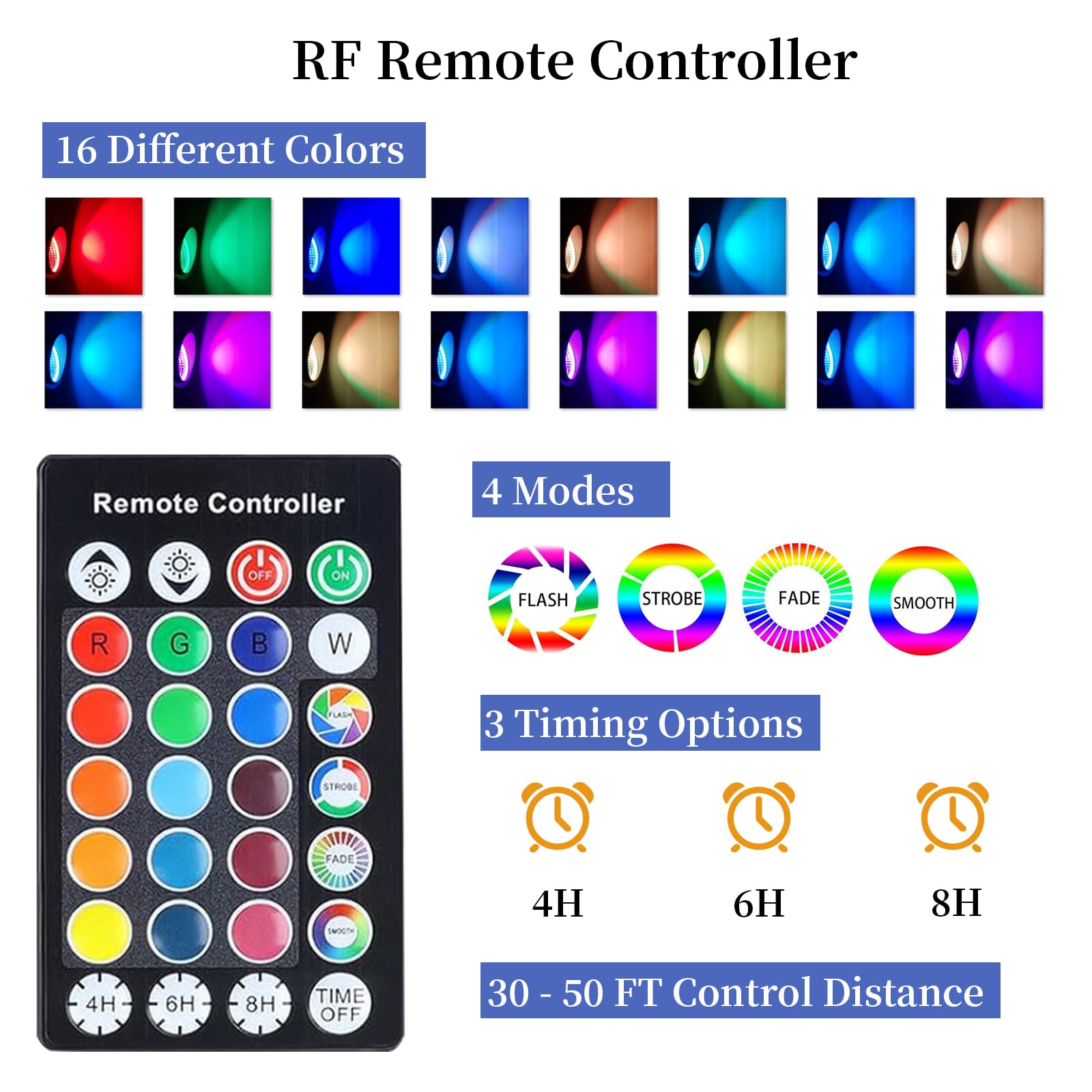Flrybrg Christmas Spotlight Outdoor 15W With Rf Remote 110V Cob Led Spot Lights Outdoor Rgb Color Changing Landscape Lights For Yard Tree Path Garden Decor(1 Pack)