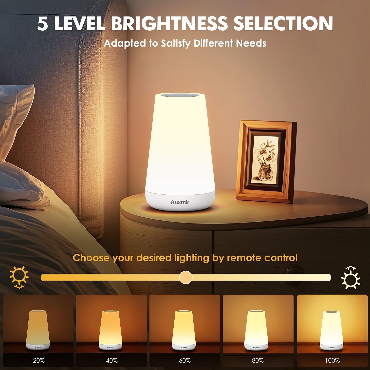 Auxmir Night Light, Dimmable Touch Lamp For Bedroom, Portable Rechargeable Bedside Table Lamp For Baby Nursery, 13 Rgb Colors &