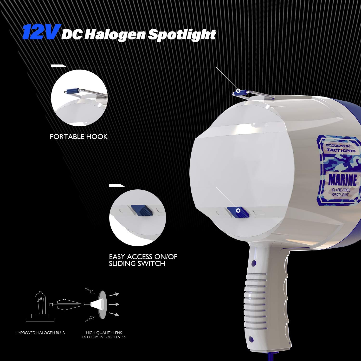 GOODSMANN Marine Spotlight Halogen 1400 Lumen 12V DC Handheld Model 9924-H202-01 Blue & White