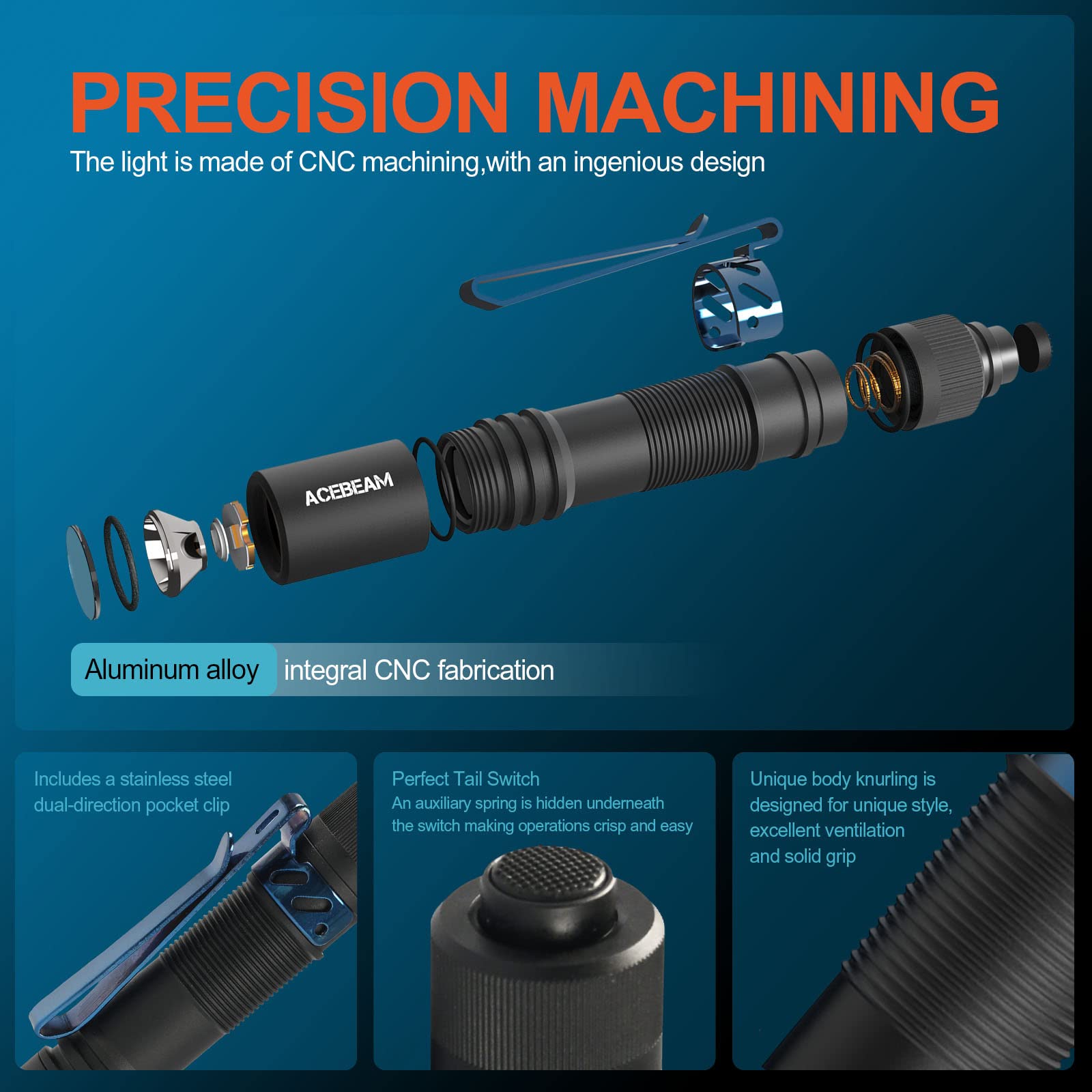 ACEBEAM Pokelit AA Rechargeable Mini Flashlight with Clip, 550 High Lumens Pocket EDC Flashlight, Super Bright Small Flashlight,