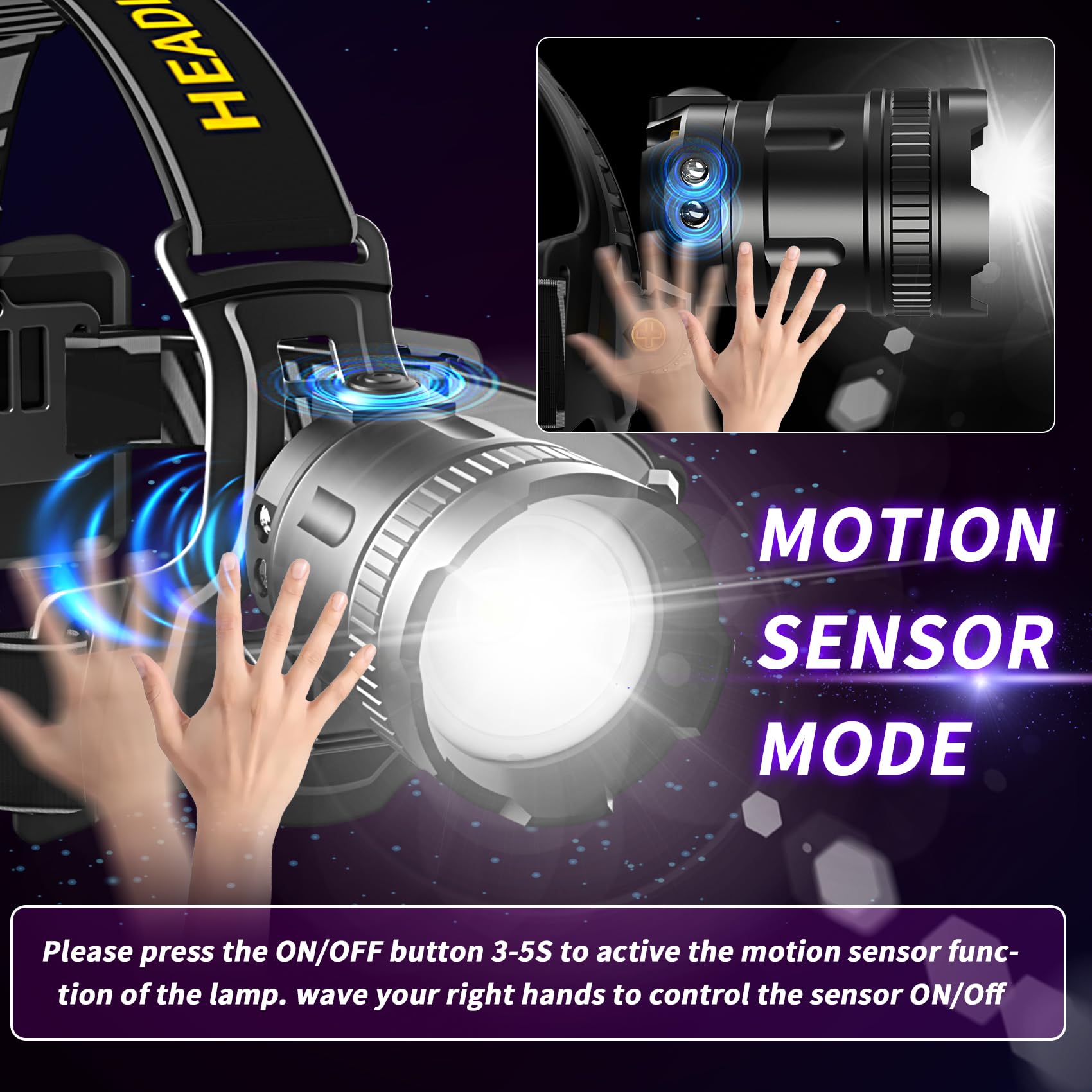 LED Headlamp High Lumens with Motion Sensor Super Bright, 3 Lighting Modes, Digital Display, Rechargeable, Waterproof Head Lamp,