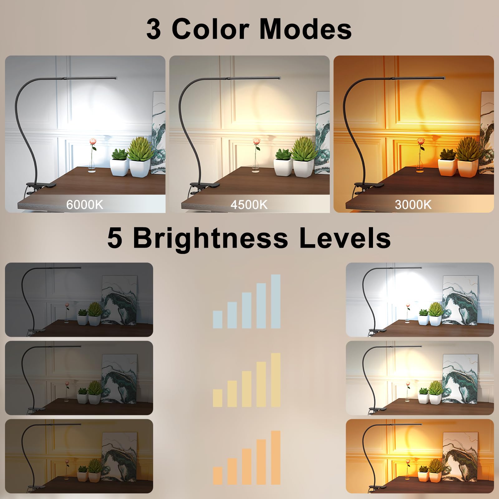 Mojimdo Desk Lamp With Remote, 3 Color & 5 Brightness & 77Led Dimmable Reading Lamp, 27.6'' Flexible Gooseneck Clamp Lamp, Eye-C