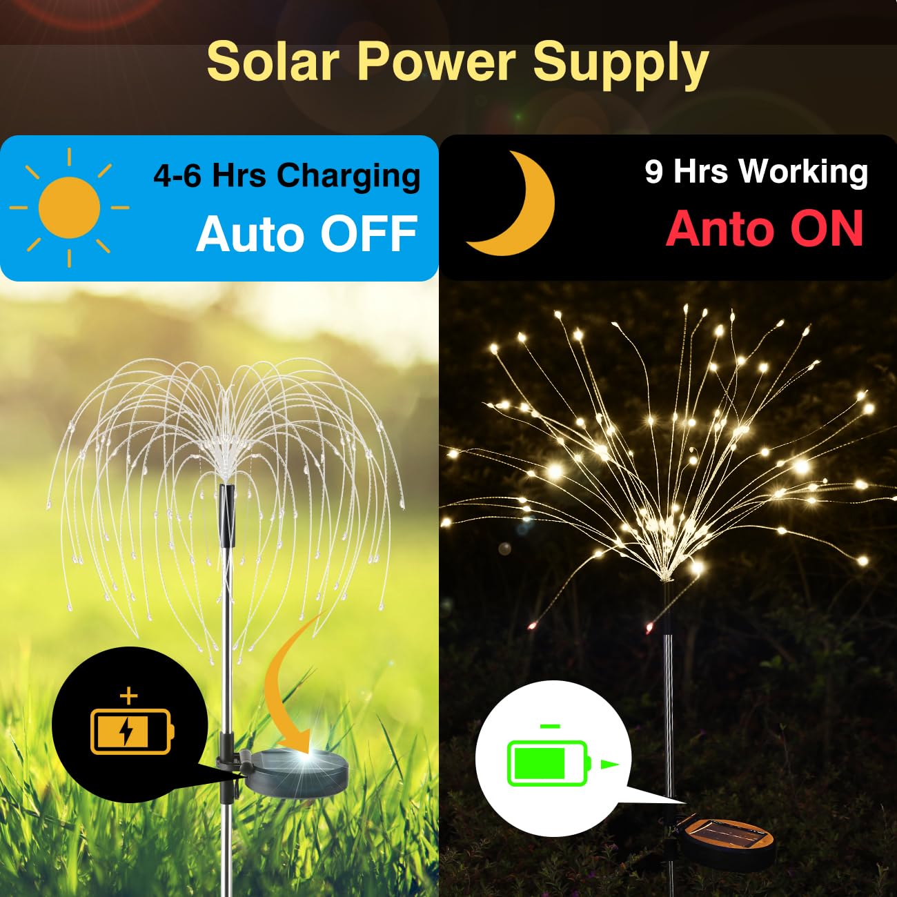 Lewondr Firework Waterproof Led Solar Lights - 120 Led Outdoor Warmer Starburst Garden Decor With 8 Modes