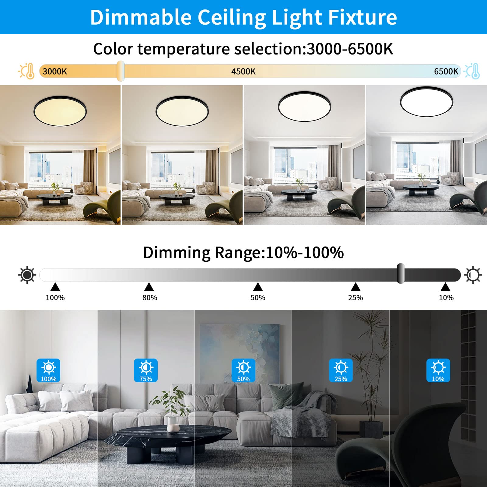 Hovenla 24 Inch Large Led Flush Mount Ceiling Light Fixtures - 56W Dimmable Kitchen Ceiling Light With Remote, 5600Lm, 3000K/450