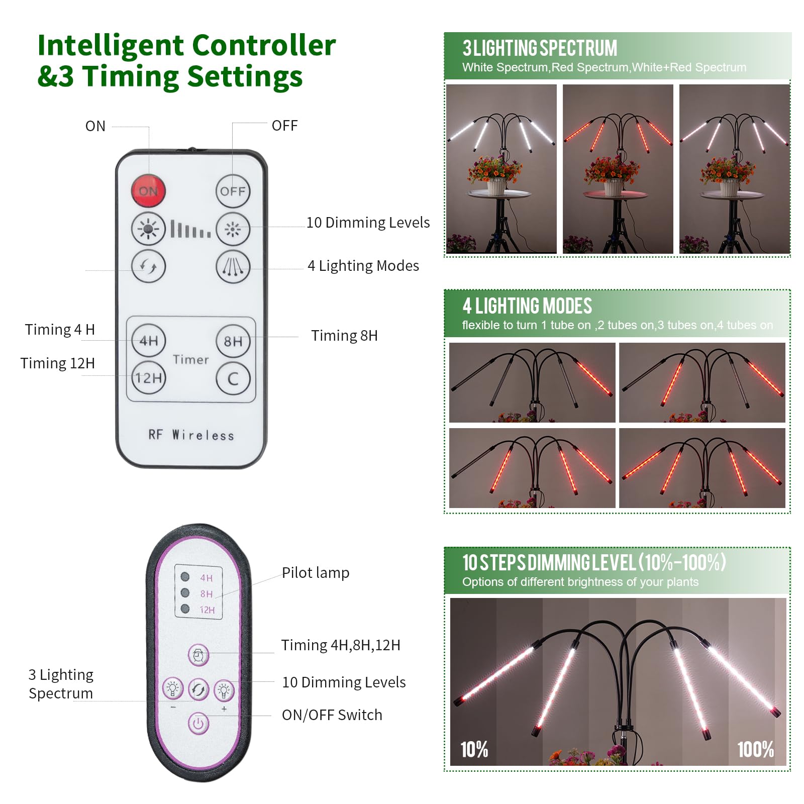 Wtintell Led Grow Lights For Indoor Plants,Led Plant Grow Light With Stand,Led Full Spectrum,10 Dimmable Levels,3 Modes Timing,Tripod Adjustable 15-72 Inch.