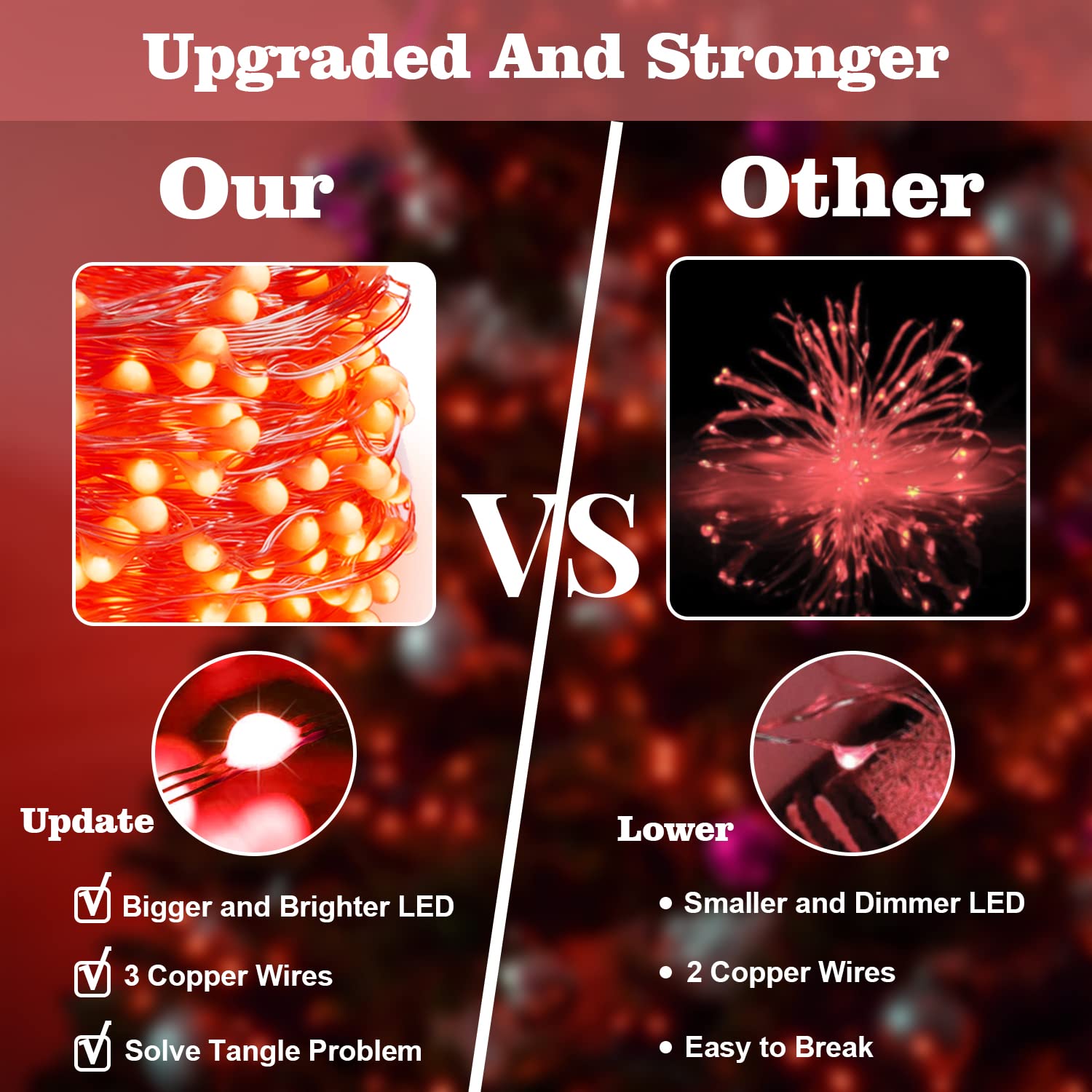 Homemory 33 Ft Red Fairy Lights - 100 Led Battery Operated String Lights With Remote, Waterproof Silver Wire, 8 Modes, Model Hxd10Mt2Hs