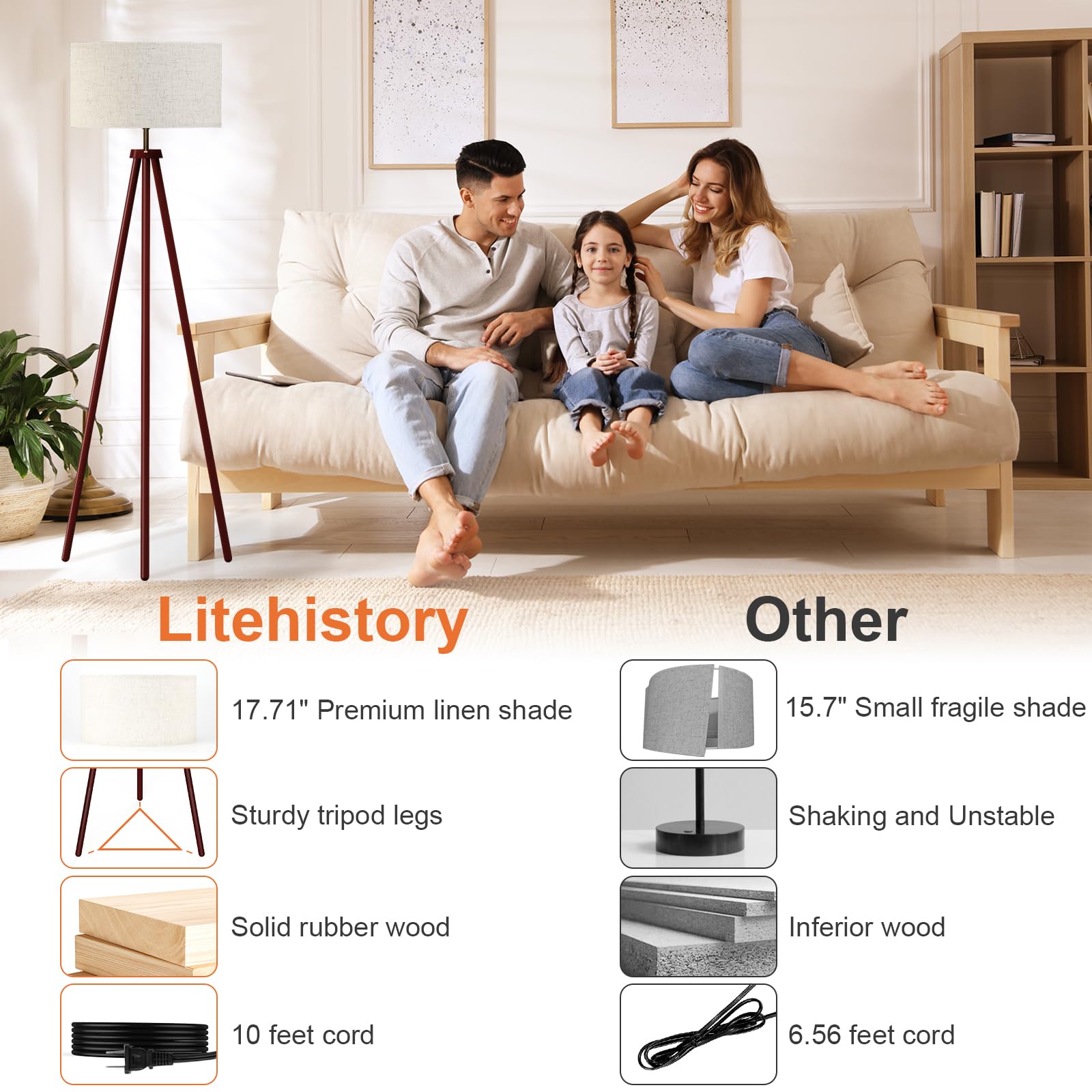 Litehistory Wood Tripod Floor Lamps For Bedroom, Living Room, And Office,Corner Lamp With Beige Linen Shade, 12W Three-Color Bul