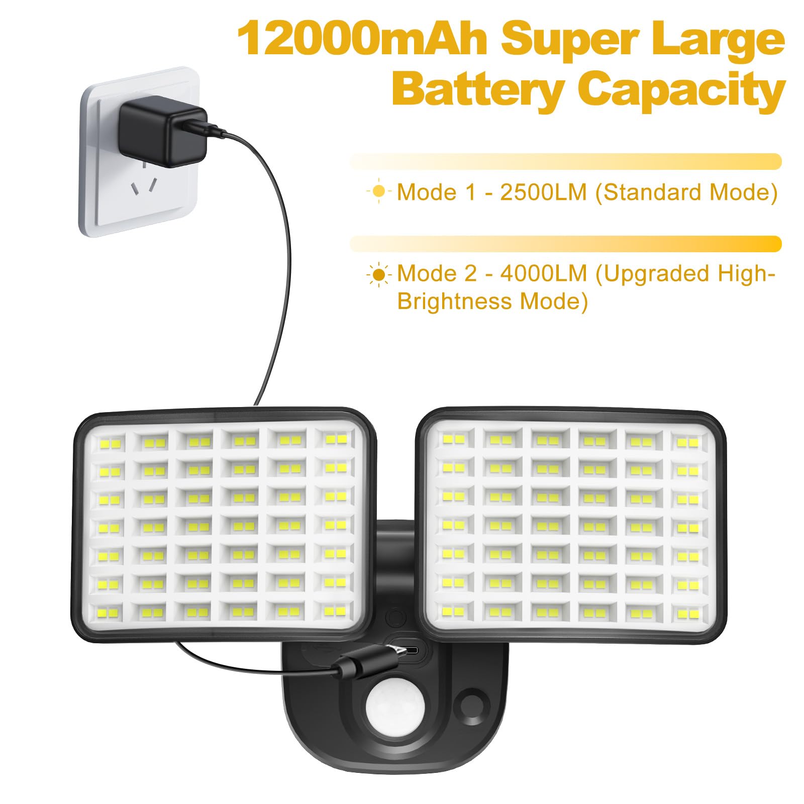Ytkih Rechargeable Battery Powered Motion Light, 2500&4000Lm Motion Sensor Security Light(1-3 Months Endurance), Usb Charging Le