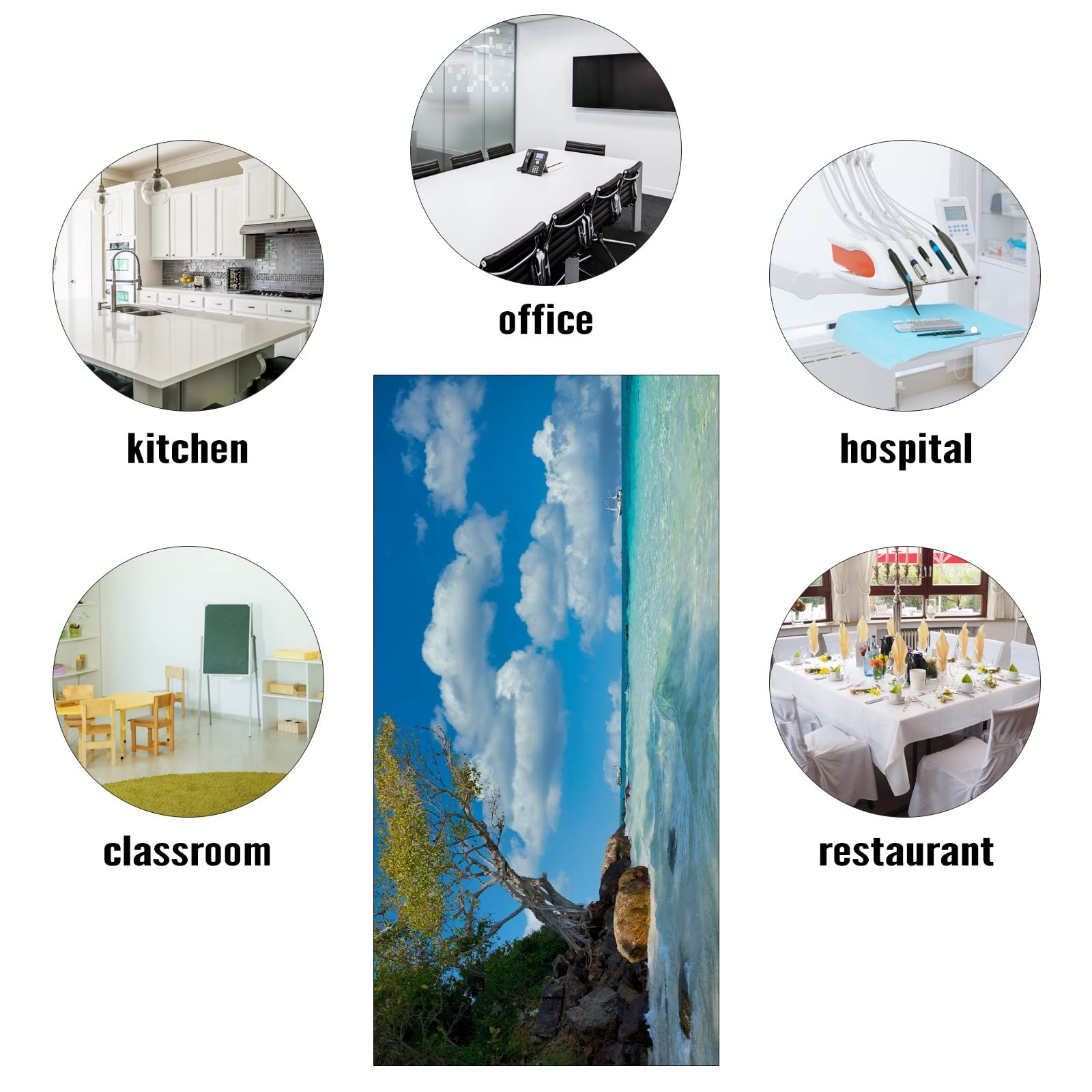 MSINMKOK Beach Sea Water 2ft x 4ft Drop Ceiling Fluorescent Decorative Ceiling Light Cover - Tropical Blue Sky - Skylight Film F