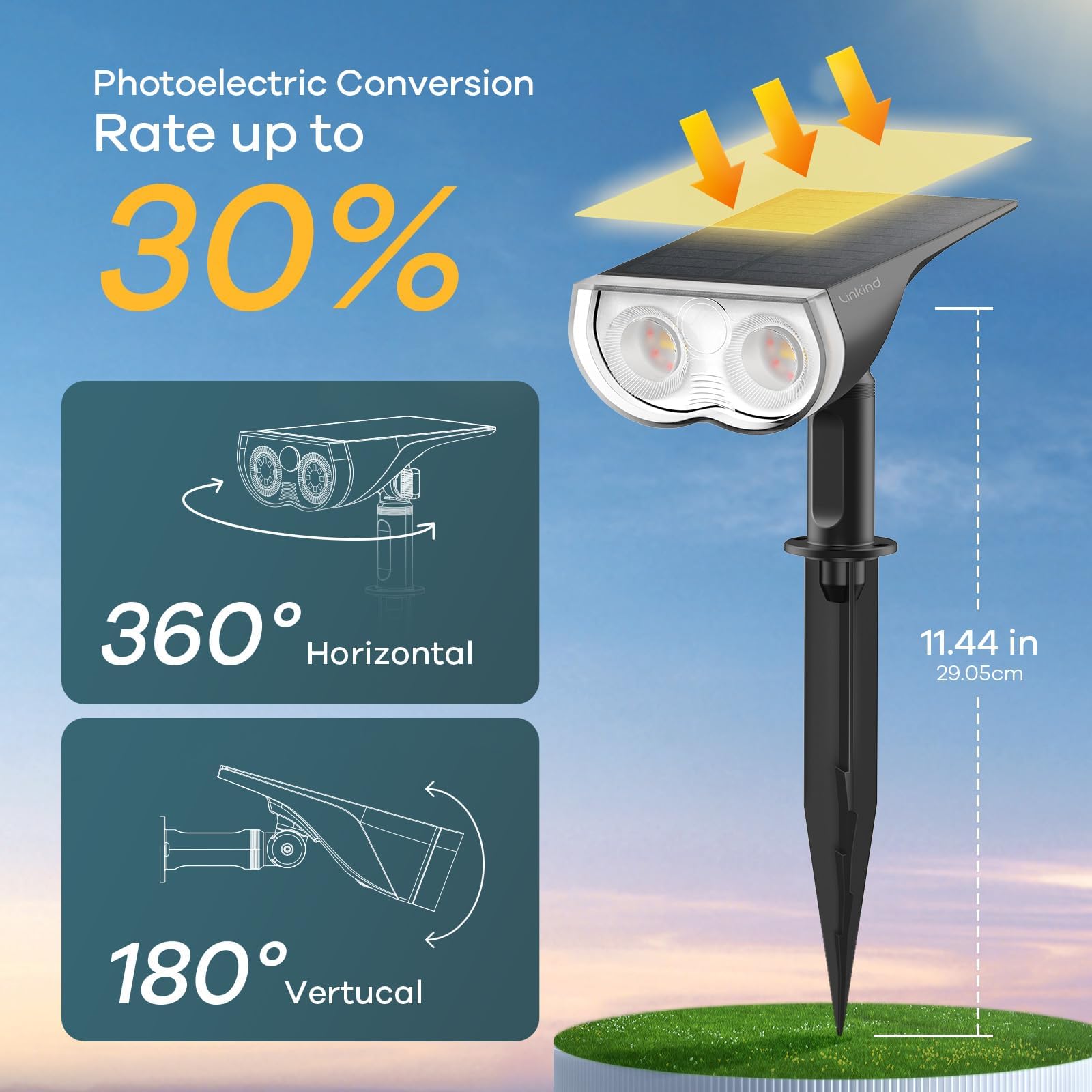 Linkind StarRay Solar Spot Lights, 16 LEDs, IP67 Waterproof, 6500K Daylight, 2 Pack, Model LL3700, for Garden & Walkway