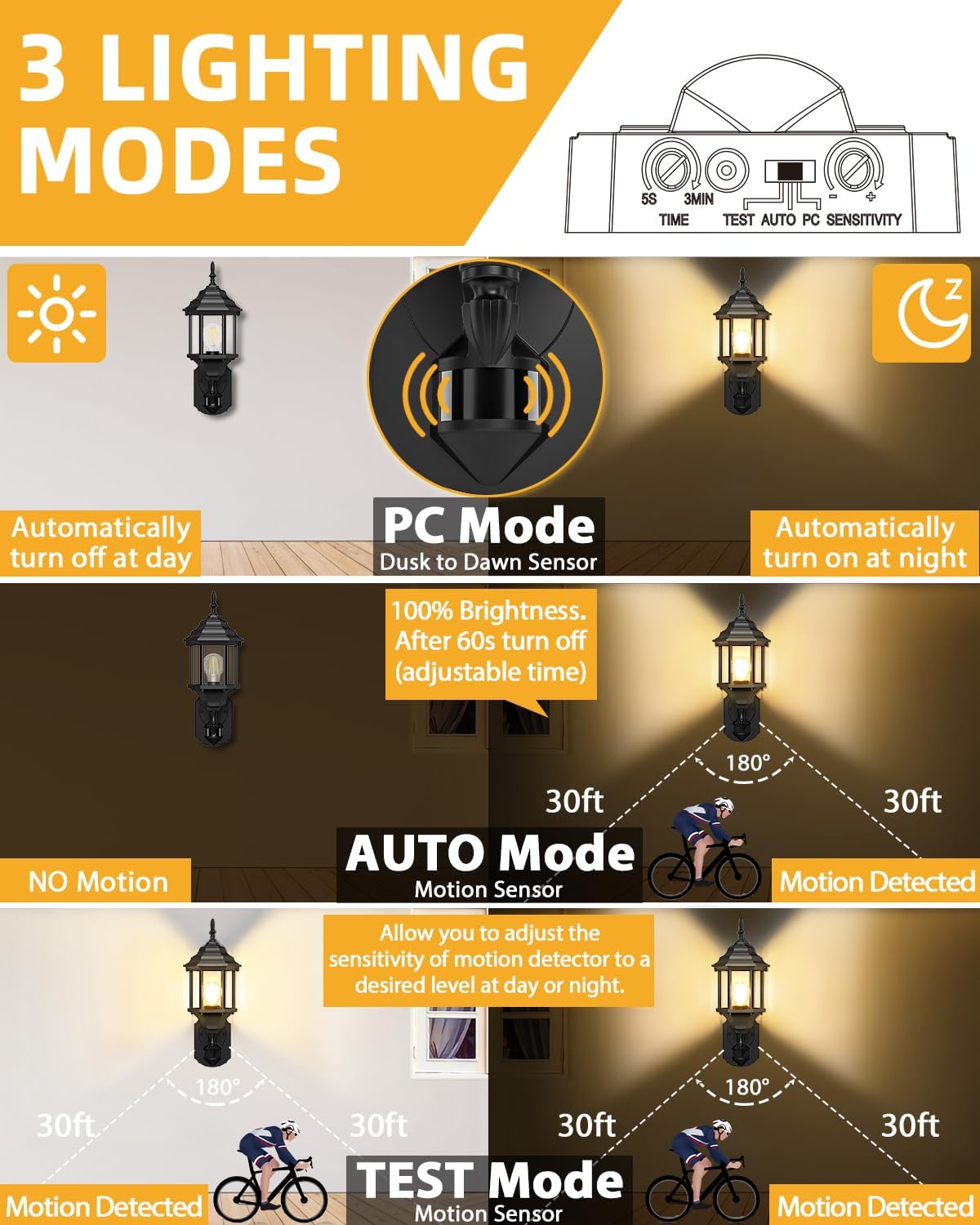 Redluck Motion Sensor Outdoor Porch Lights - 2 Pack 16 Inch Dusk To Dawn Exterior Lighting Fixtures, Anti-Mosquito Waterproof Outdoor Wall Lights For House, Garage, Front Door And Patio