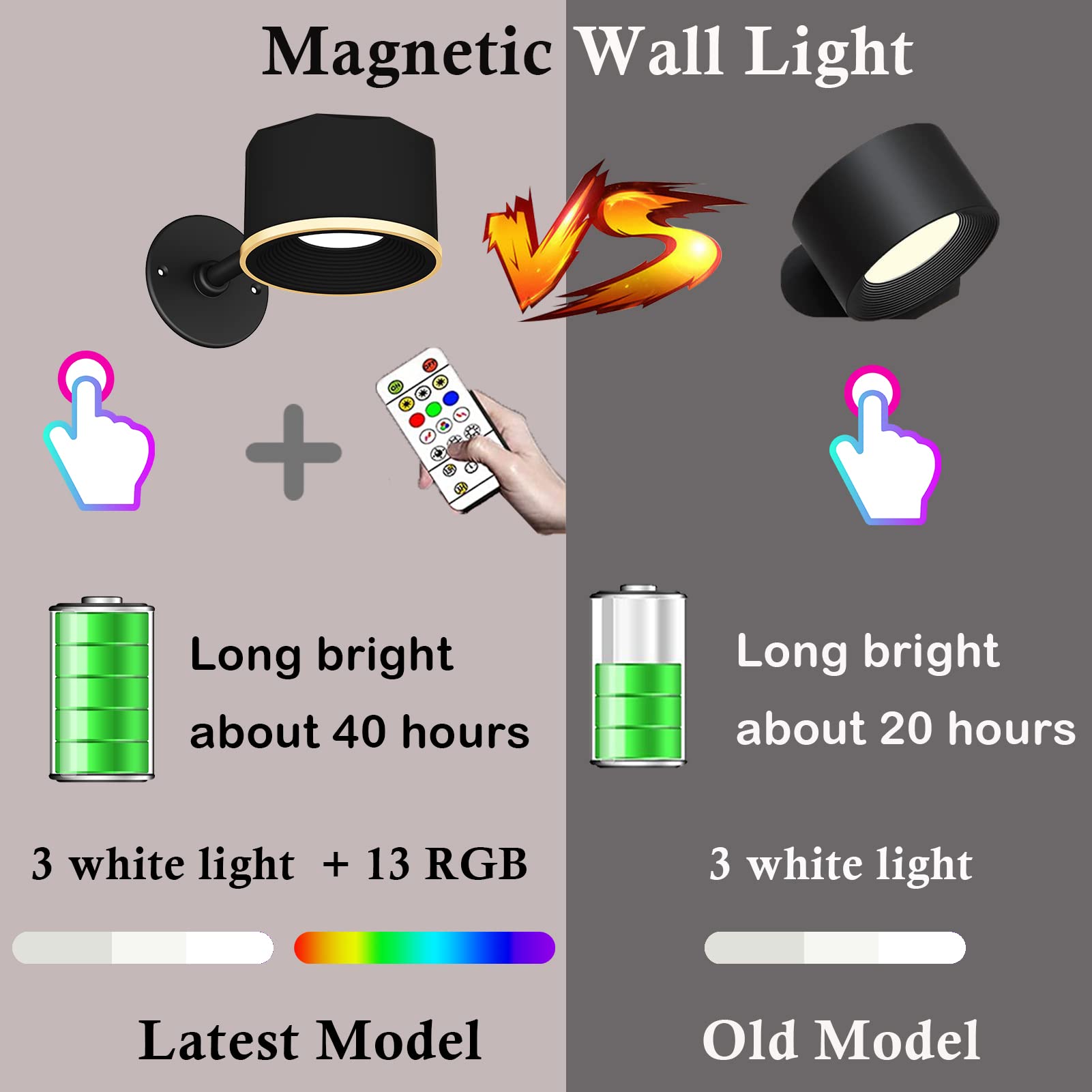 Yuewilai Magnetic Wall Sconce 16 Rgb Colors Dimmable, 2 Pack Rechargeable Battery Operated Usb, Picture Painting Wall Light With Remote, 360° Rotate Magnetic Ball Led Wall Mounted Lamp (Black)