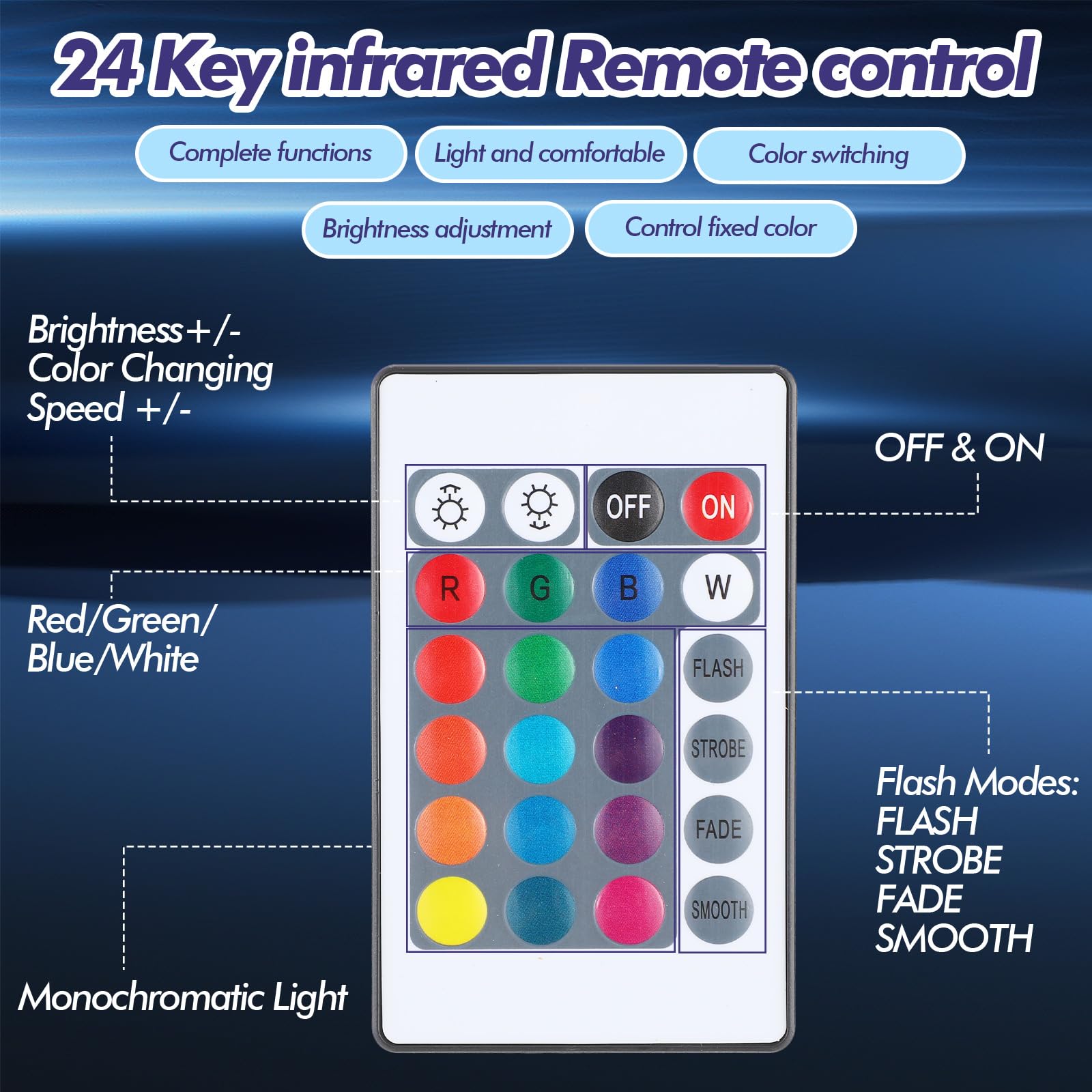 Honoson 6 Sets 3D Night Led Light Lamp Bases Including 6 Light Display Stands 6 Clear Acrylic Sheets 6 Remote Controls 6 Chargin
