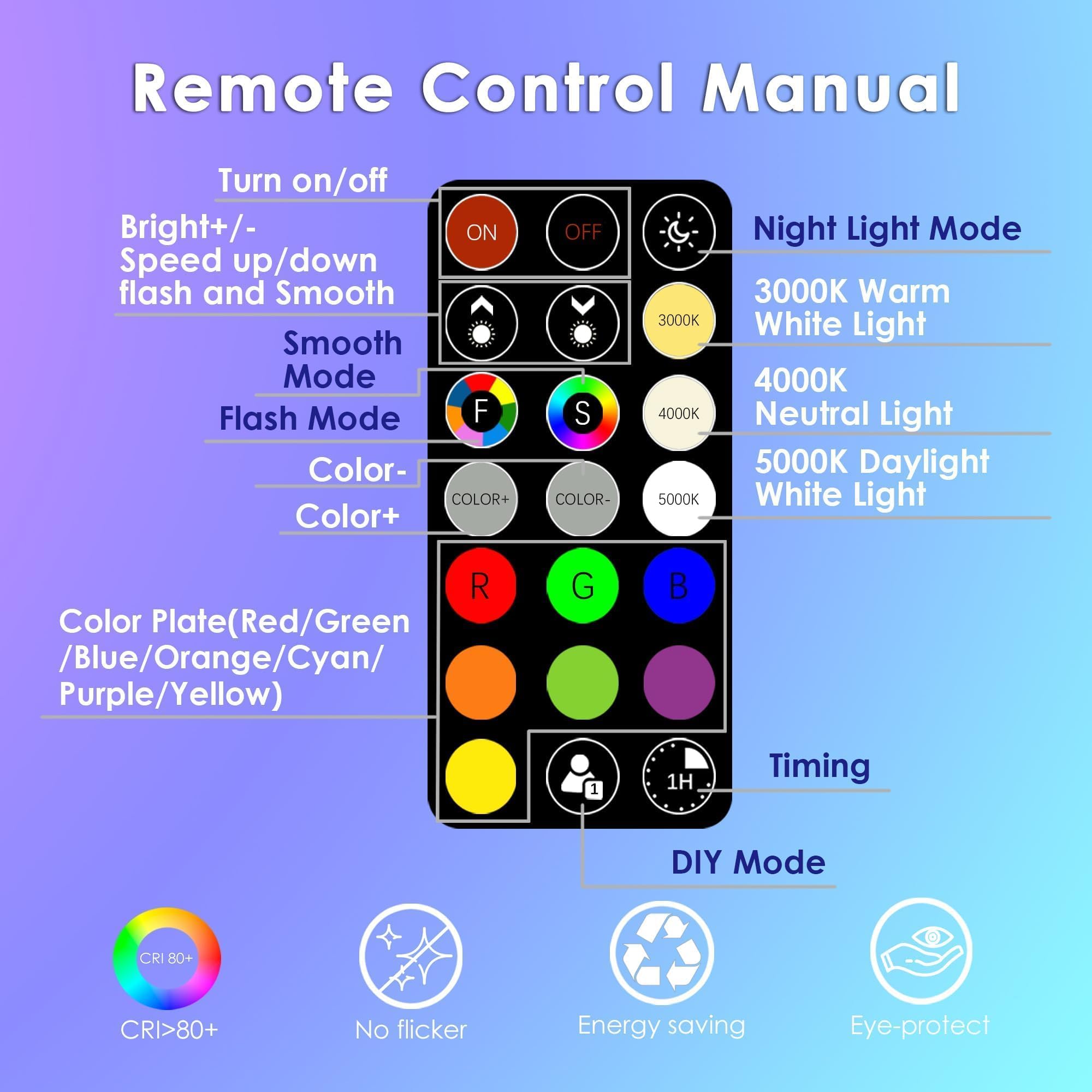 FTL PAR20 LED Bulbs, 7W Color Changing RGB, Dimmable, Remote Control, 10-Pack, 2700K-6000K, Flood Light for Track/Recess