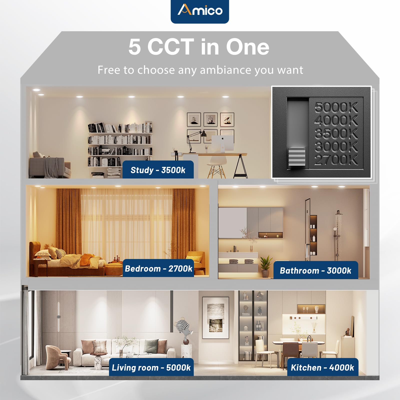 Amico 36 Pack 6 Inch Ultra-Thin LED Recessed Ceiling Light, Dimmable, 5CCT (2700K-5000K), 1050LM, Model
