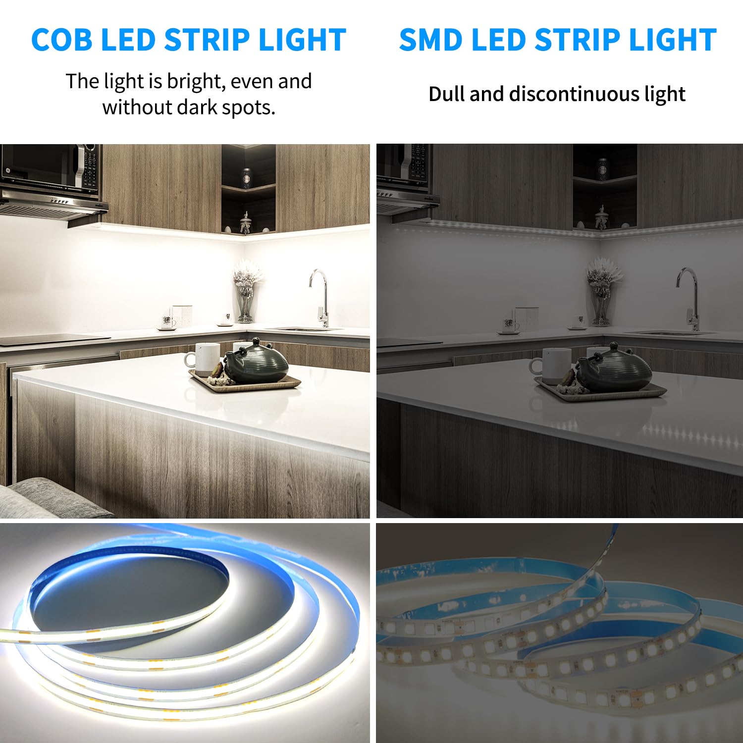Yeewhale COB LED Strip Lights 6000K Dimmable 16.4ft White Flexible Tape Light with Remote & App Control for Home Decoration