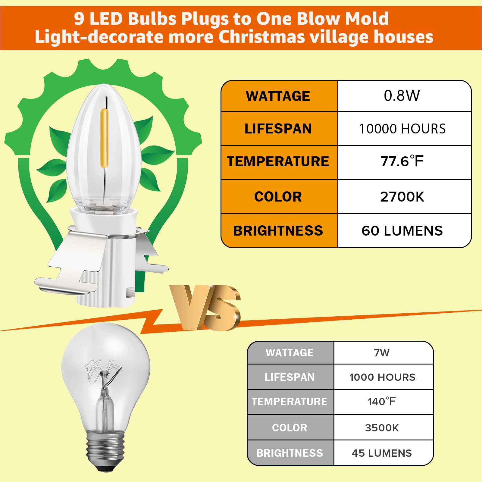 kzfuli Christmas Village Lights C7 LED String 9 Bulbs 11.8ft Warm White - Holiday Lighting Decor