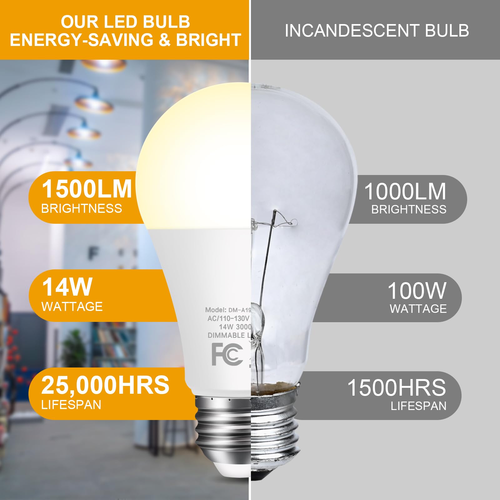 16-Pack Dimmable Light Bulbs - 100W Equivalent, A19 Led Bulbs 1500Lm, Warm White 3000K, No Flicker, E26 Base For Kitchen, Bedroo