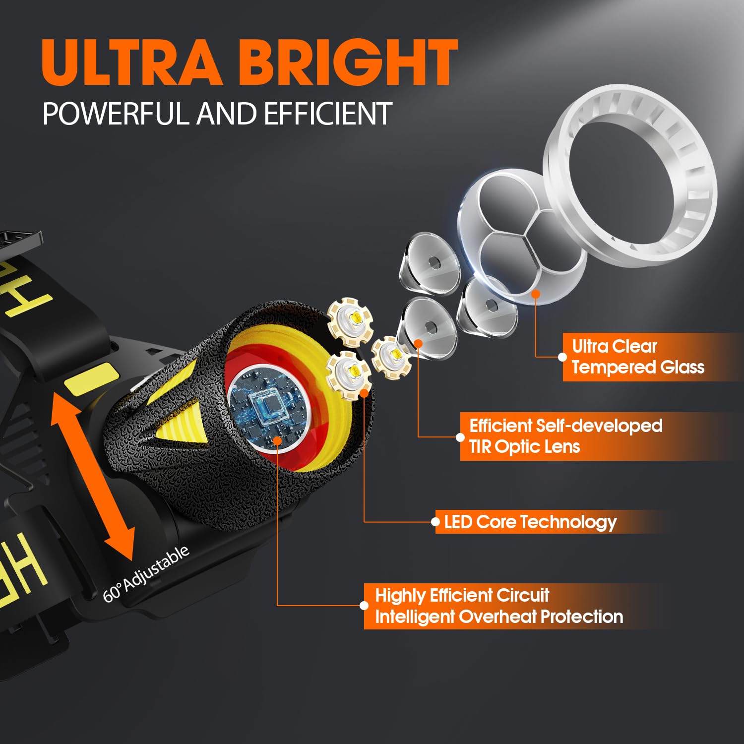 MAXME100 Triple-Beam Rechargeable Headlamp, 5700K LED, Waterproof, Black, EXPLORER H6 Model, Premium Aluminum + ABS, Ideal for Camping & Hiking