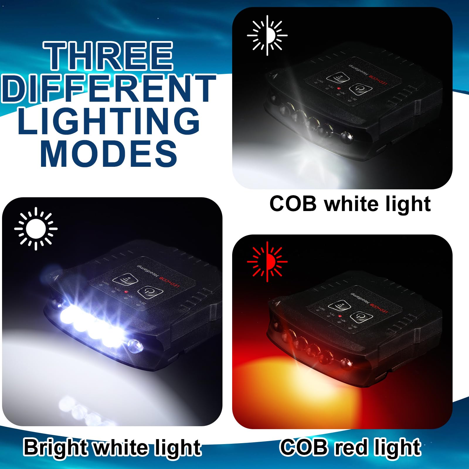 VIHOSE Rechargeable Hat Clip Light, LED Waterproof Headlamp, Ultra Bright for Fishing, Camping, Model ANB-VIHOSE-2760, Black