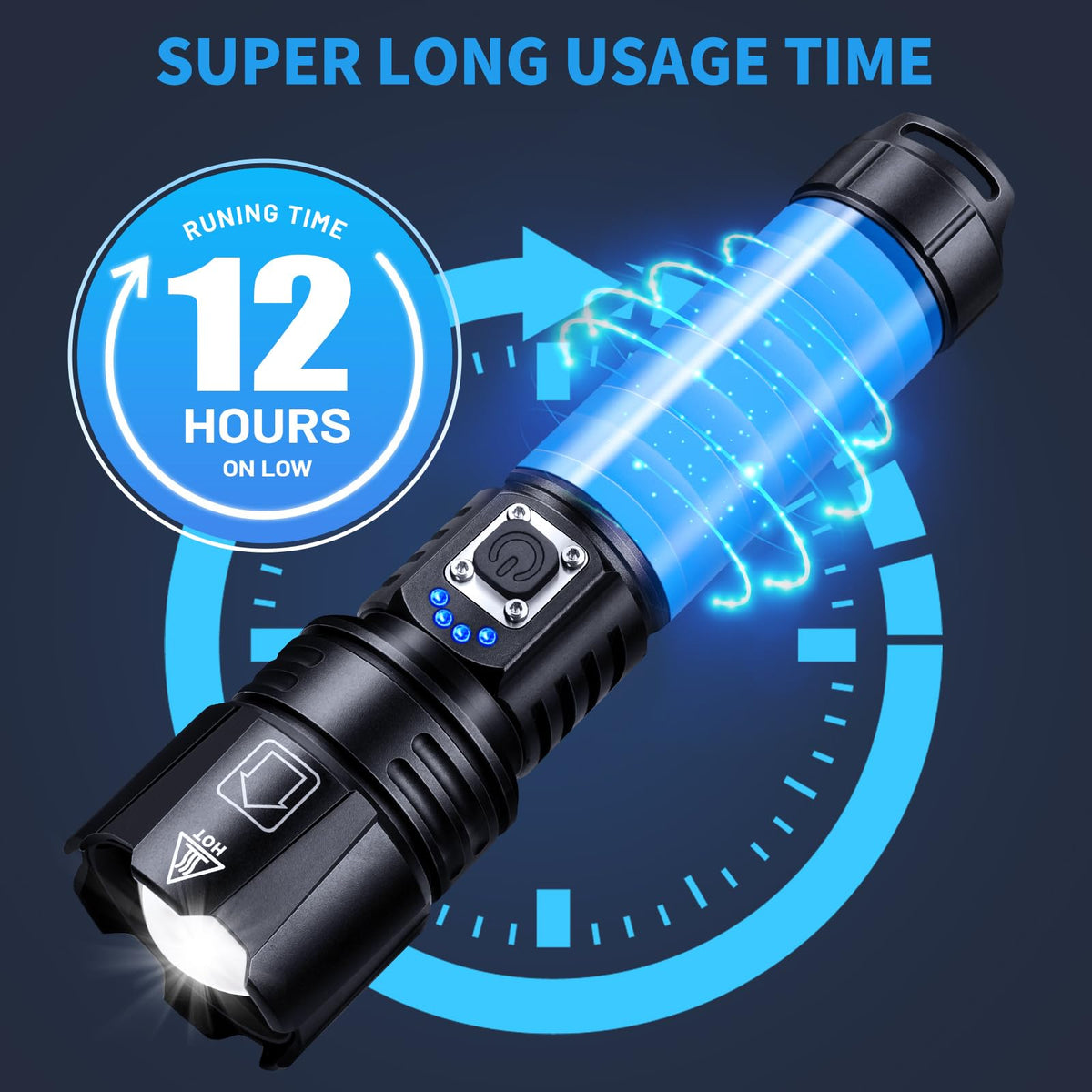 Horizontal Line Flashlight Rechargeable Flashlights High Lumens, 990,000 Lumen Brightest Led ...
