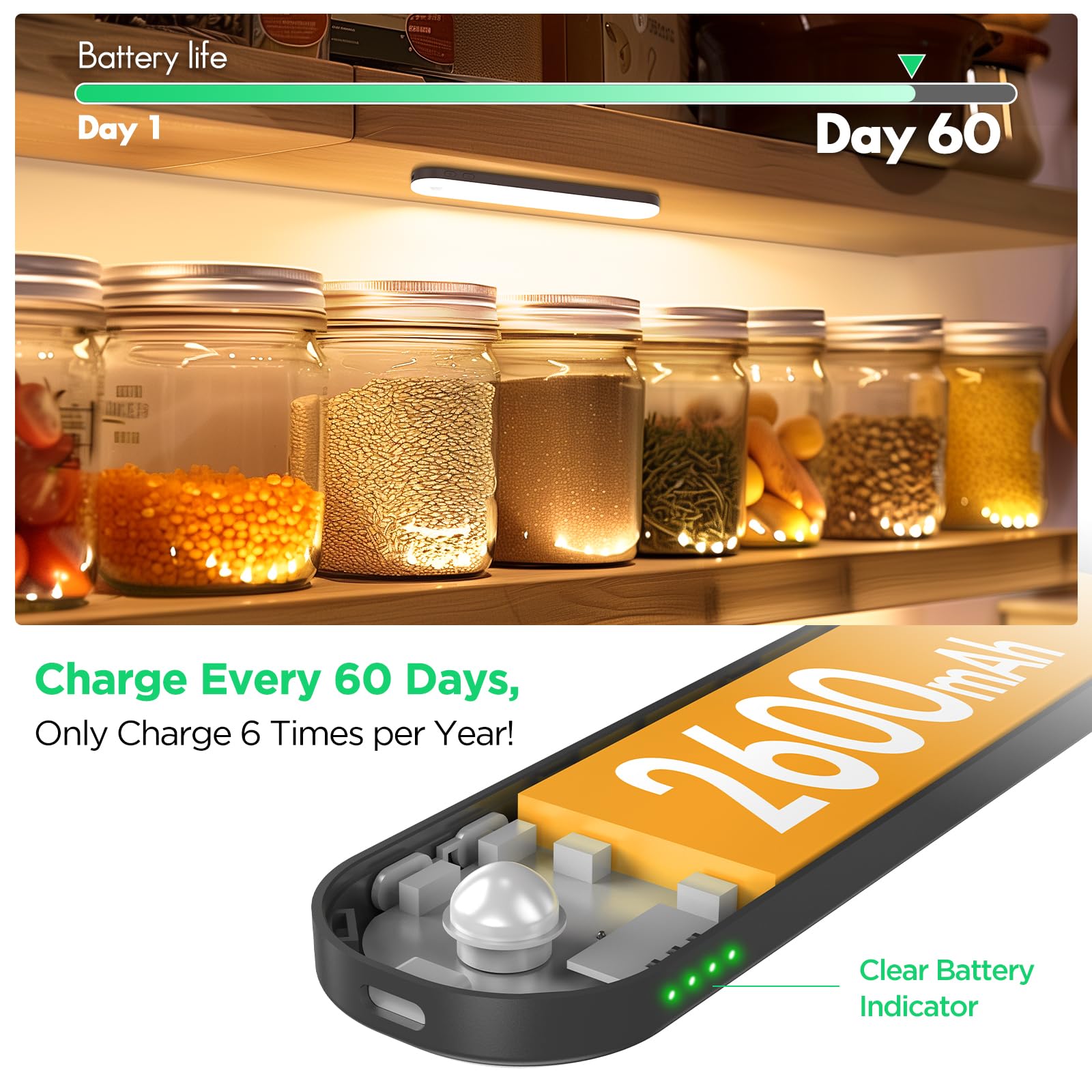 Deerdance Under Cabinet Lighting, Motion Sensor Lights Indoor With 3 Color Temps Dimmable, 2600Mah Rechargeable Closet Lights Wi