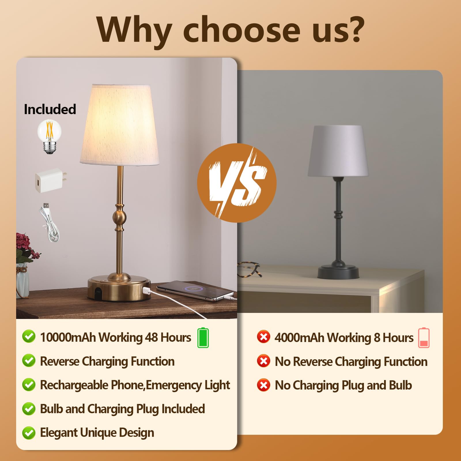 MEIXISUE Cordless LED Table Lamp, Antique Brass, 10000mAh Battery, Small, Model T2501B, Ideal for Bedroom, Balcony, Camping, Home Decor