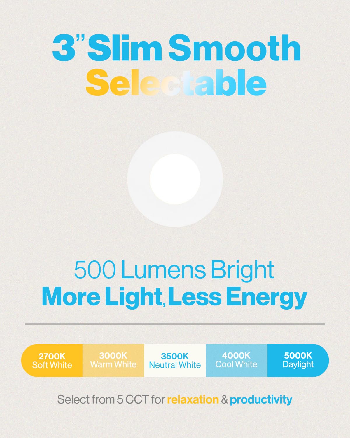 Sunco 12 Pack 3 Inch Ultra Thin Led Recessed Ceiling Lights, Selectable Cct, 2700K/3000K/3500K/4000K/5000K, Dimmable, 8W, Wafer