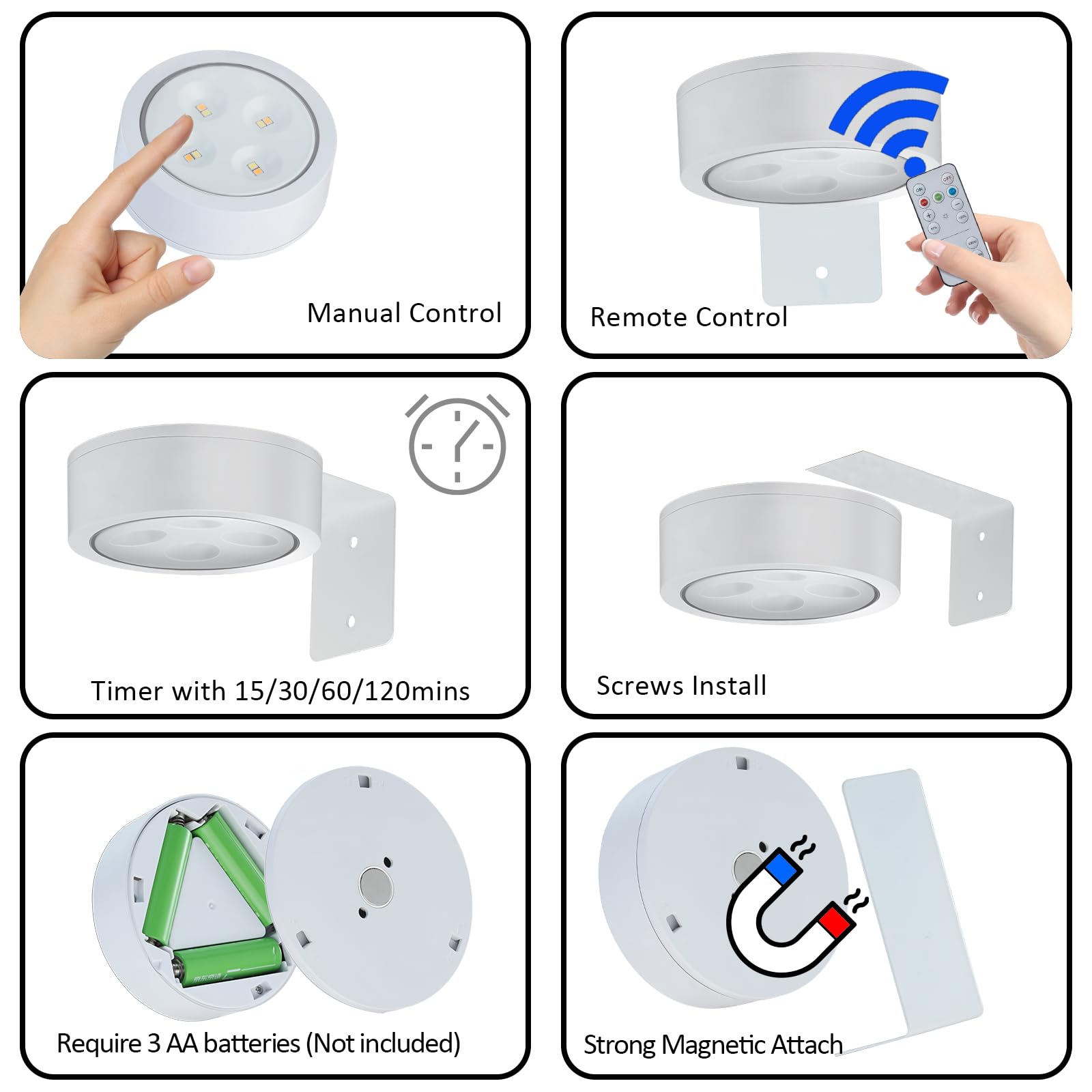 MIOBLUE Wireless Battery Operated Picture Light - Dimmable Remote Control Art Light, White, Model PCT-3Packs-W
