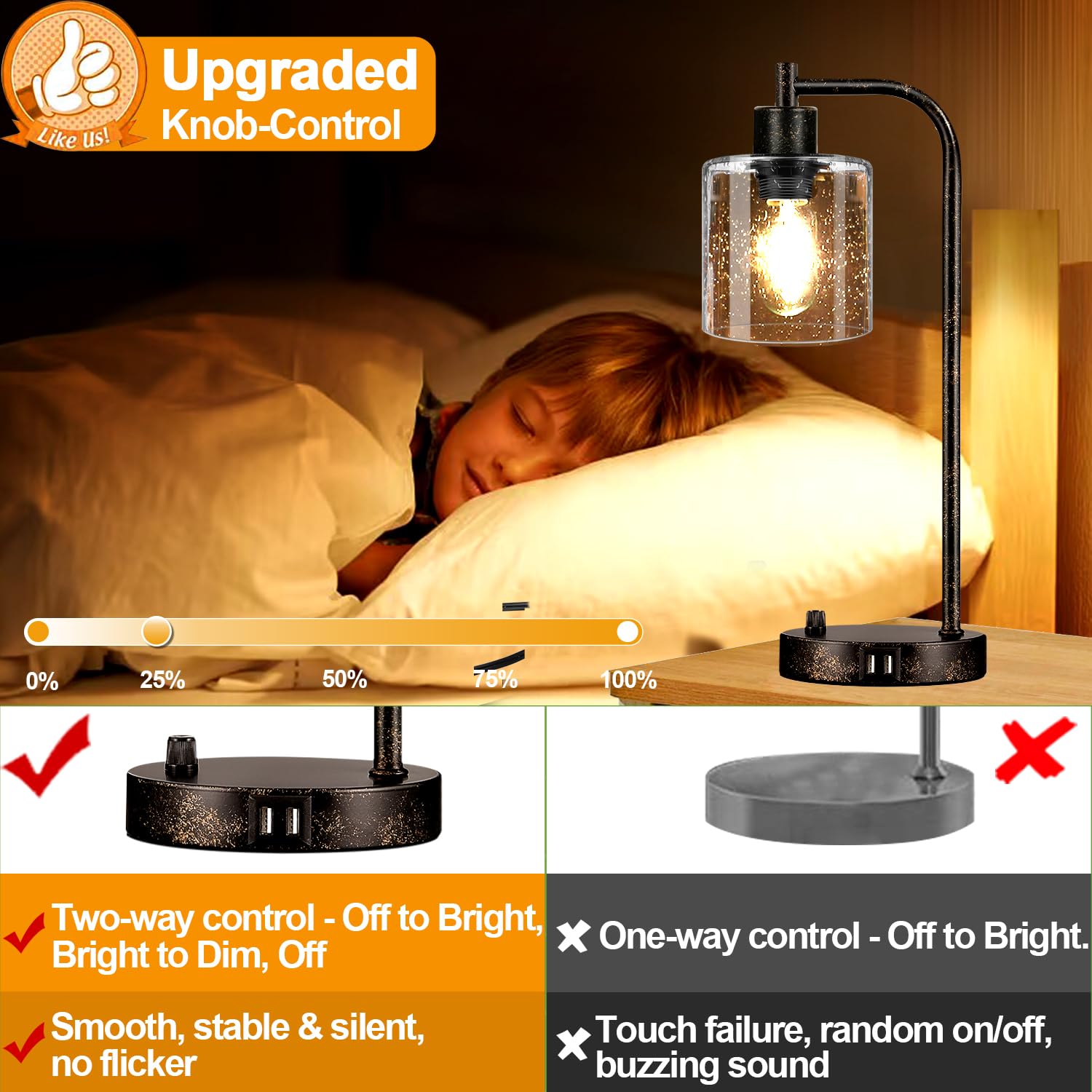 Lynnoland Set of 2 Industrial Table Lamps, Rustic Black & Seeded Glass, Fully Dimmable, 2 USB Ports, Includes 2 LED Bulbs, Model L200026G