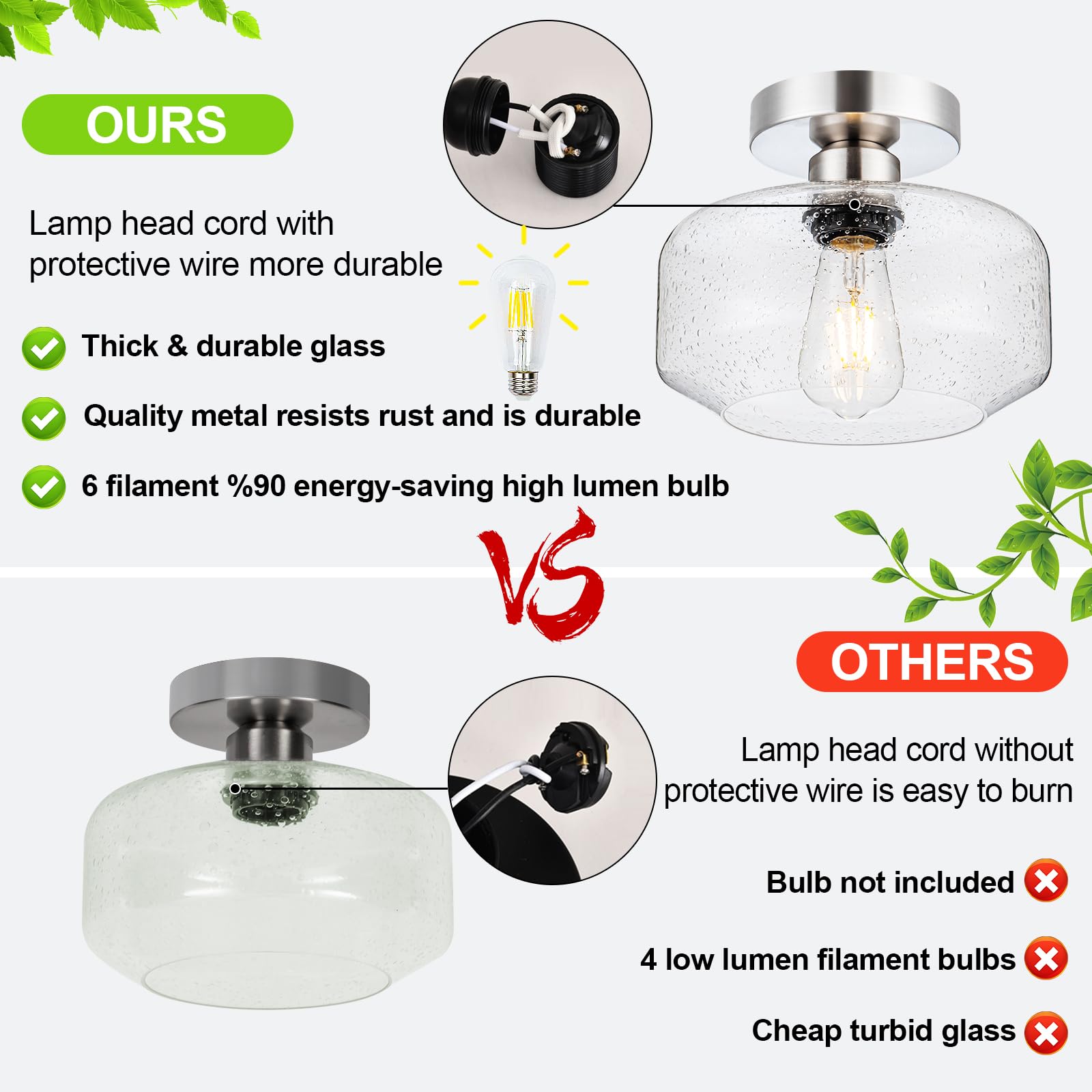 Tbaoinla Elegant Semi Flush Mount Ceiling Light With Vintage Flavor Clear Seeded Glass Brushed Nickel Metal Base Included 900 Lumens Led Bulb Suitable For Hallway Kitchen Bathroom Bedroom Entryway…