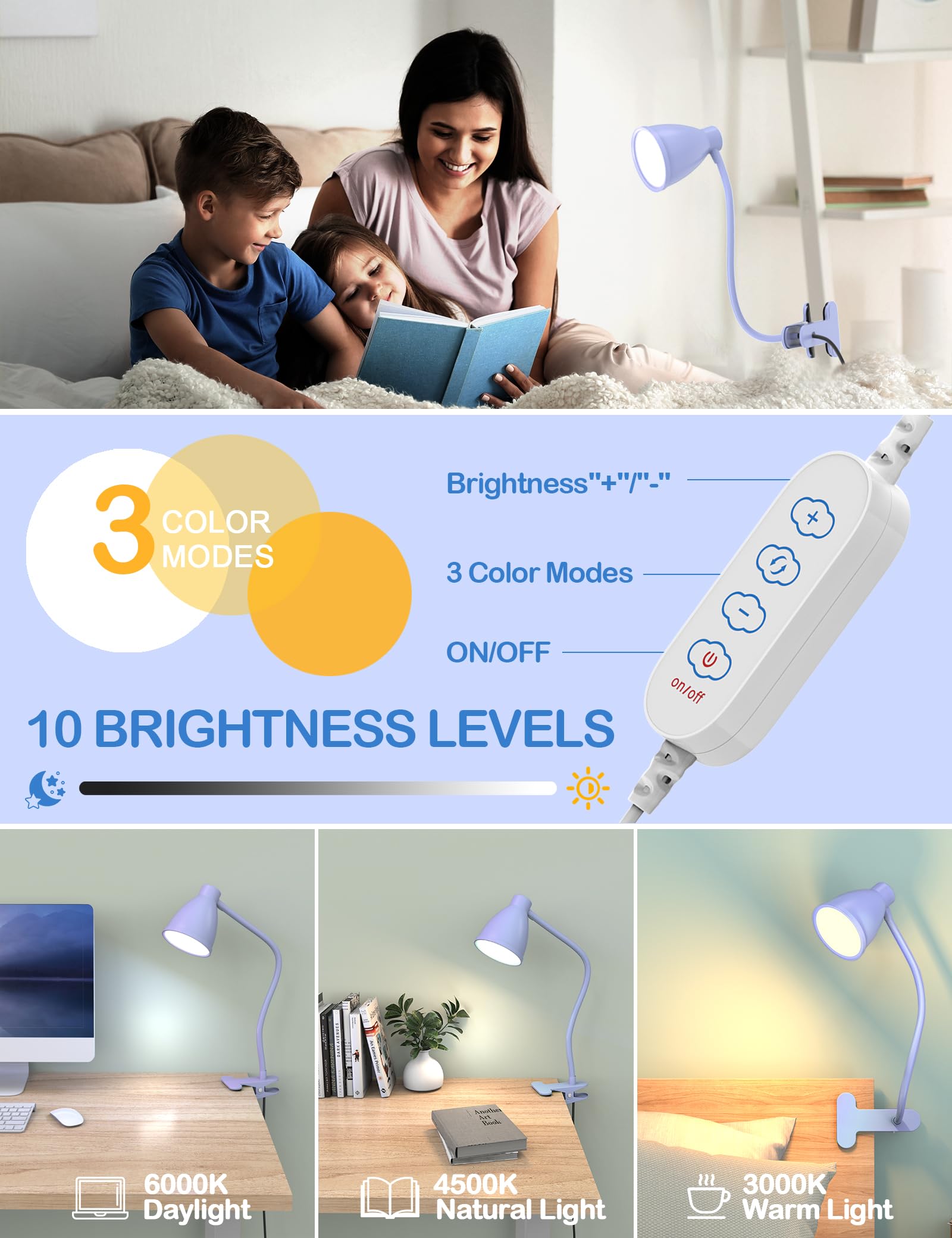 Bohon Desk Lamp With Clamp, 10W 38 Led Clip On Light, 3 Color 10 Brightness Auto Off Timer, Flexible Gooseneck Clip Lamp, Desk L