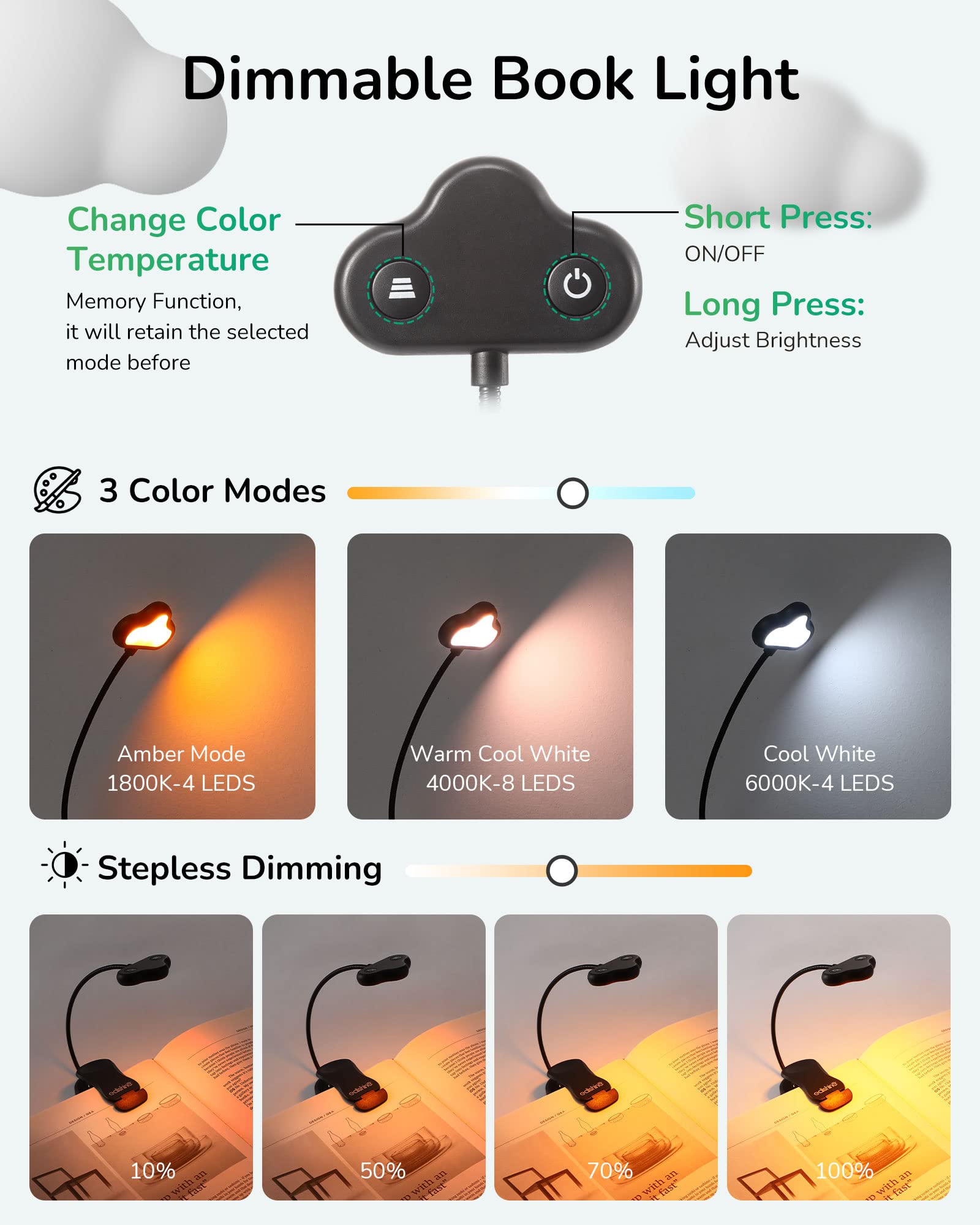 EDISHINE Book Light, Portable Clip-on Lamp, 3 Color Modes, Stepless Dimmable, USB Rechargeable, Black, Model HBRL10B1