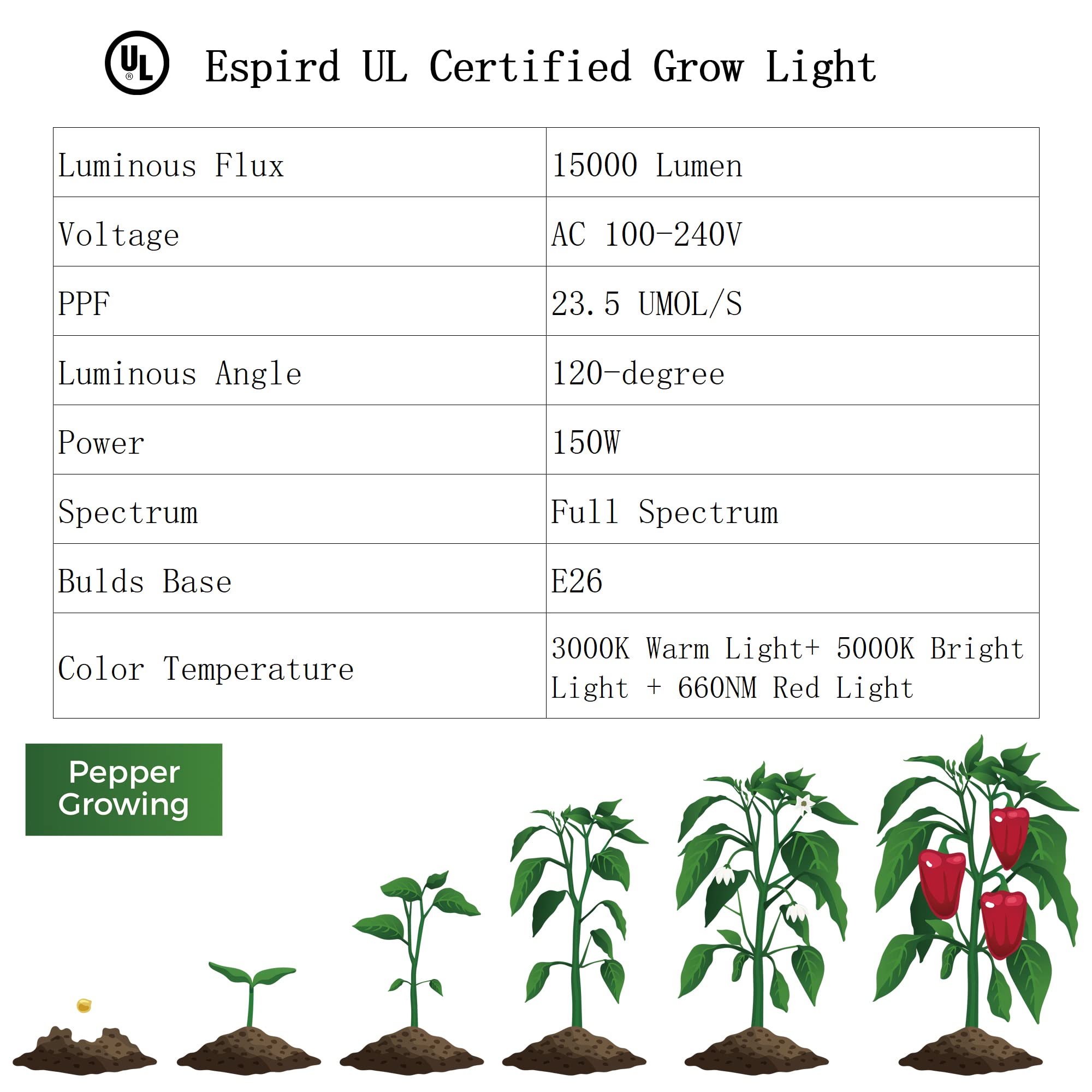 Espird Full Spectrum Led Grow Light Strip With Timer, Waterproof, 21.3Ft For Plants