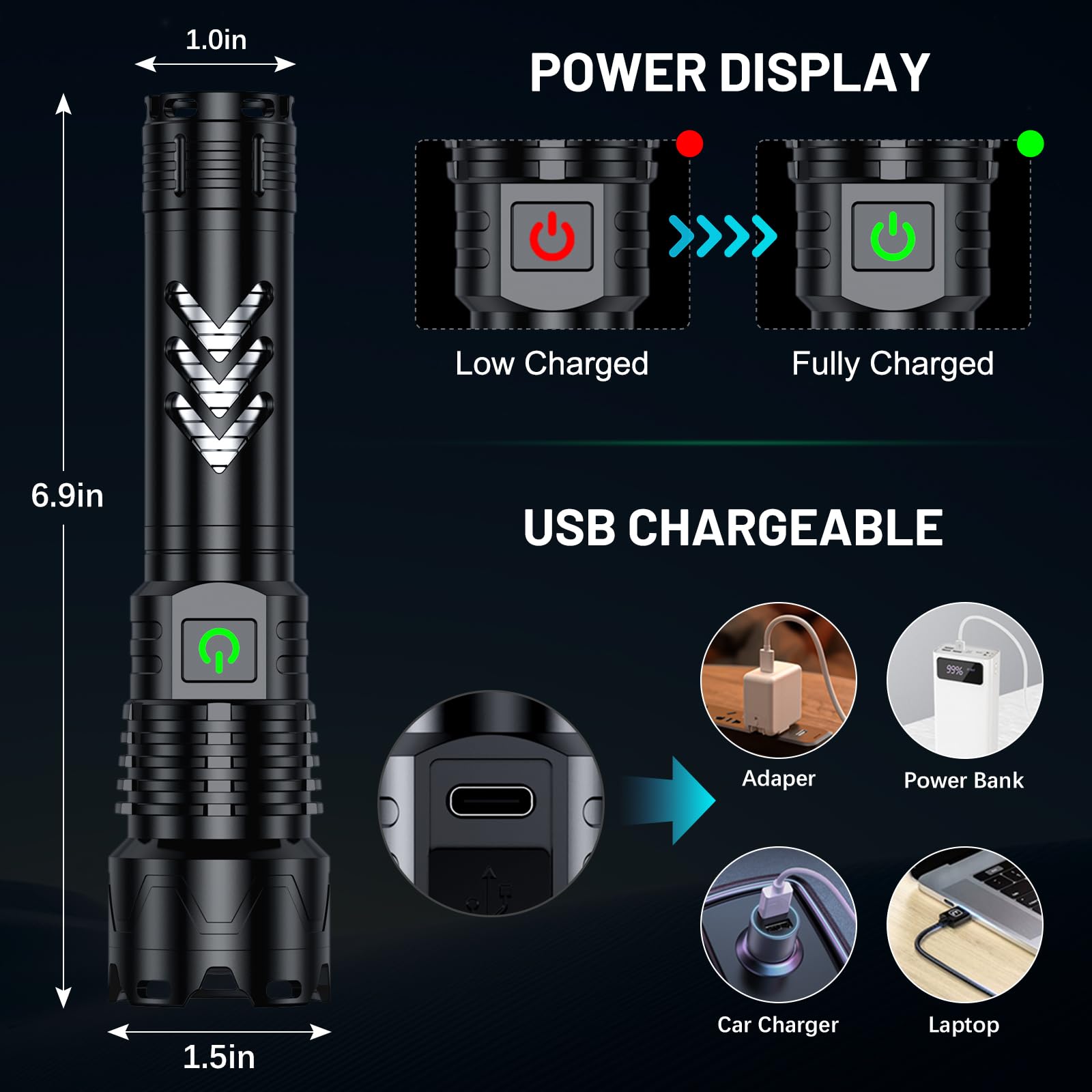 Grentay Rechargeable Led Flashlights 360000 High Lumens, Super Bright Flashlight With Input And Output Functions,Tactical Flashl