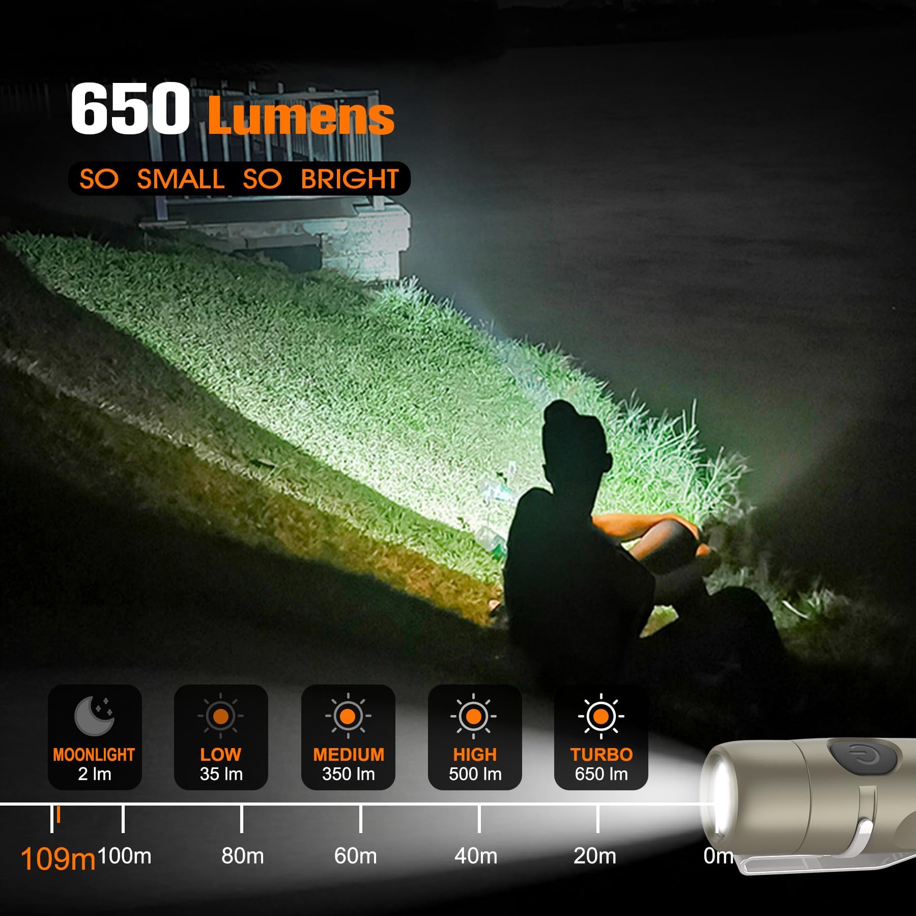 TUNENGE S15 650 Lumen Rechargeable Keychain Flashlight - Super Bright LED Mini Light for Camping & Outdoor Activities - Khaki