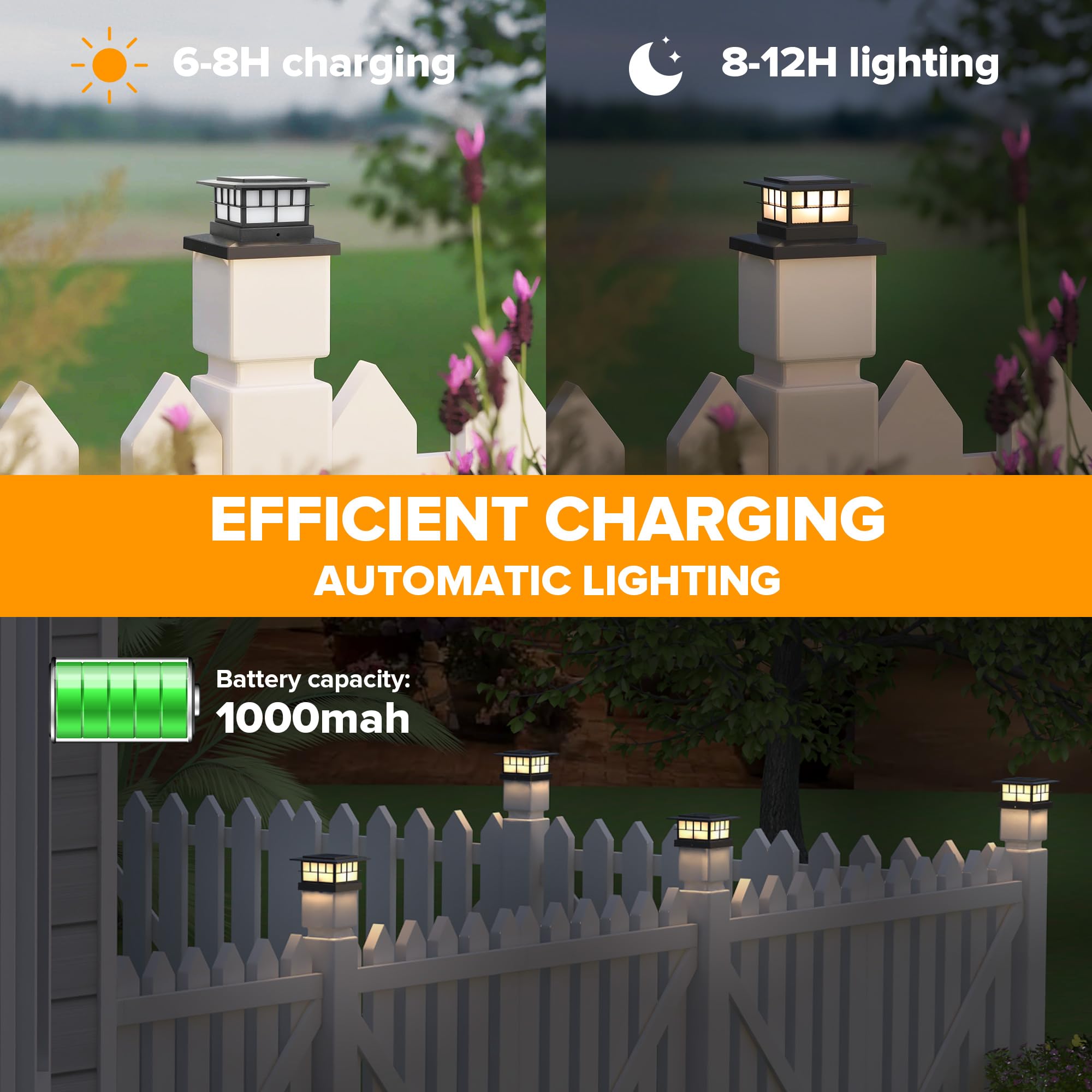 LUTEC Solar Post Cap Lights, IP65 Waterproof, Warm White 3000K LED, 8 Pack, Black, for 4x4, 5x5, 6x6